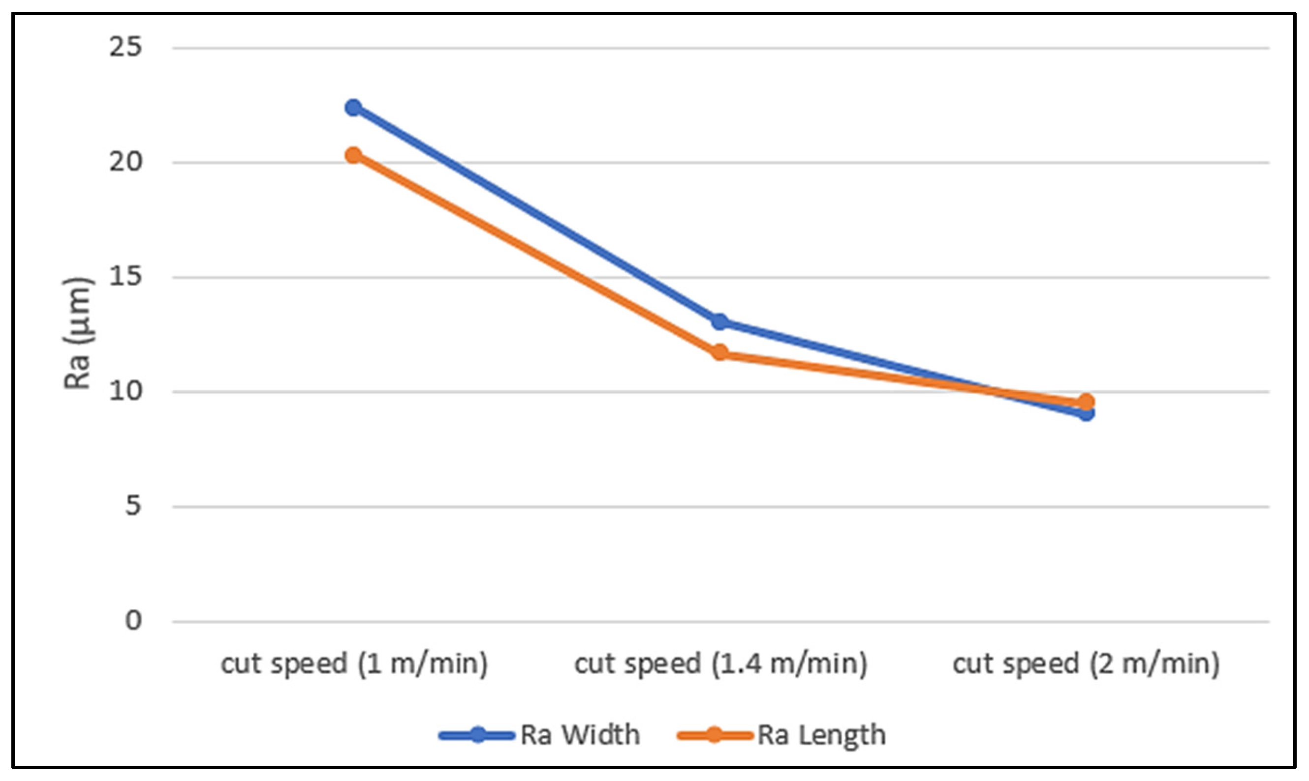 Engproc 63 00010 g010 Engproc 63 00010 g010