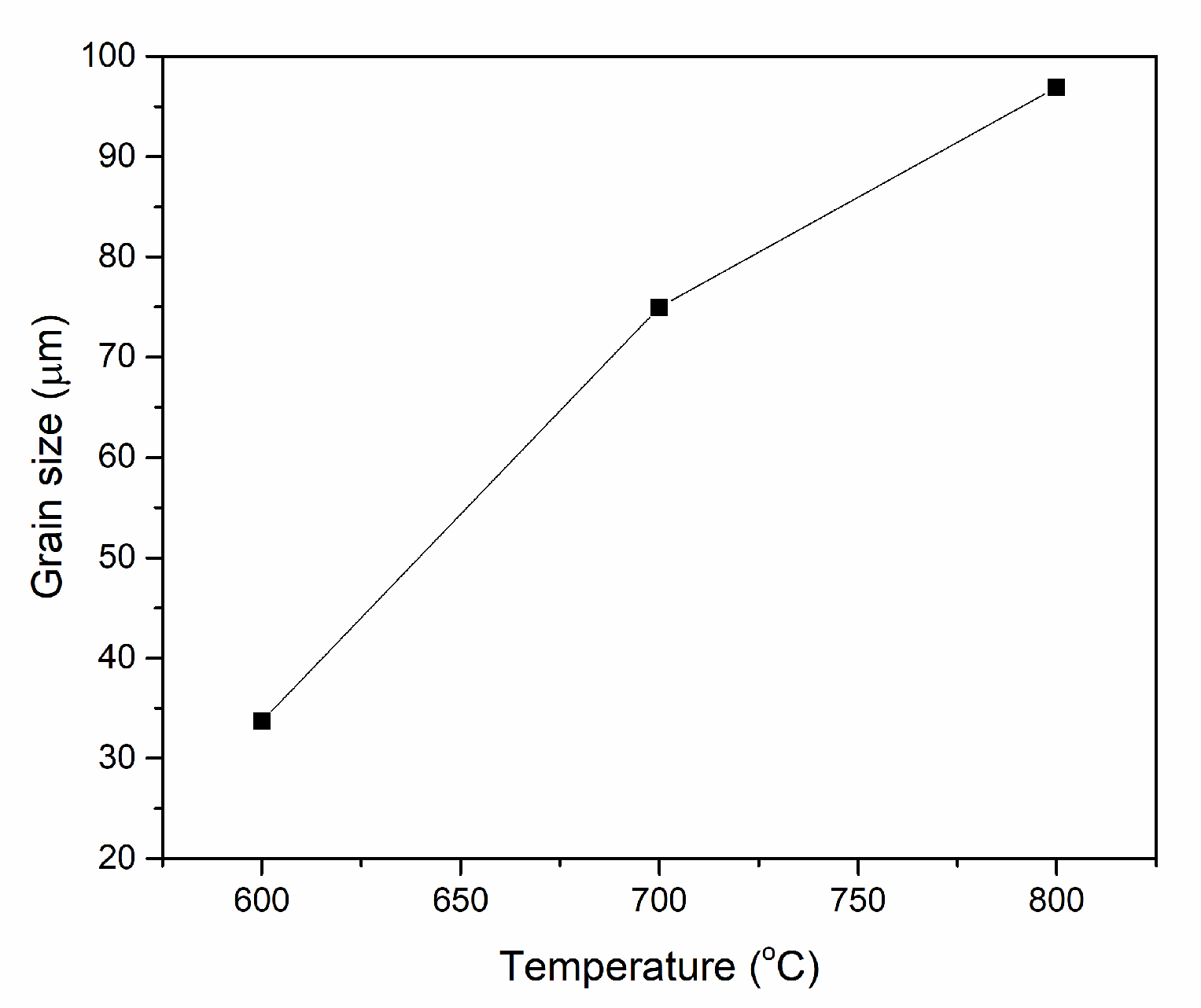 Engproc 63 00011 g002
