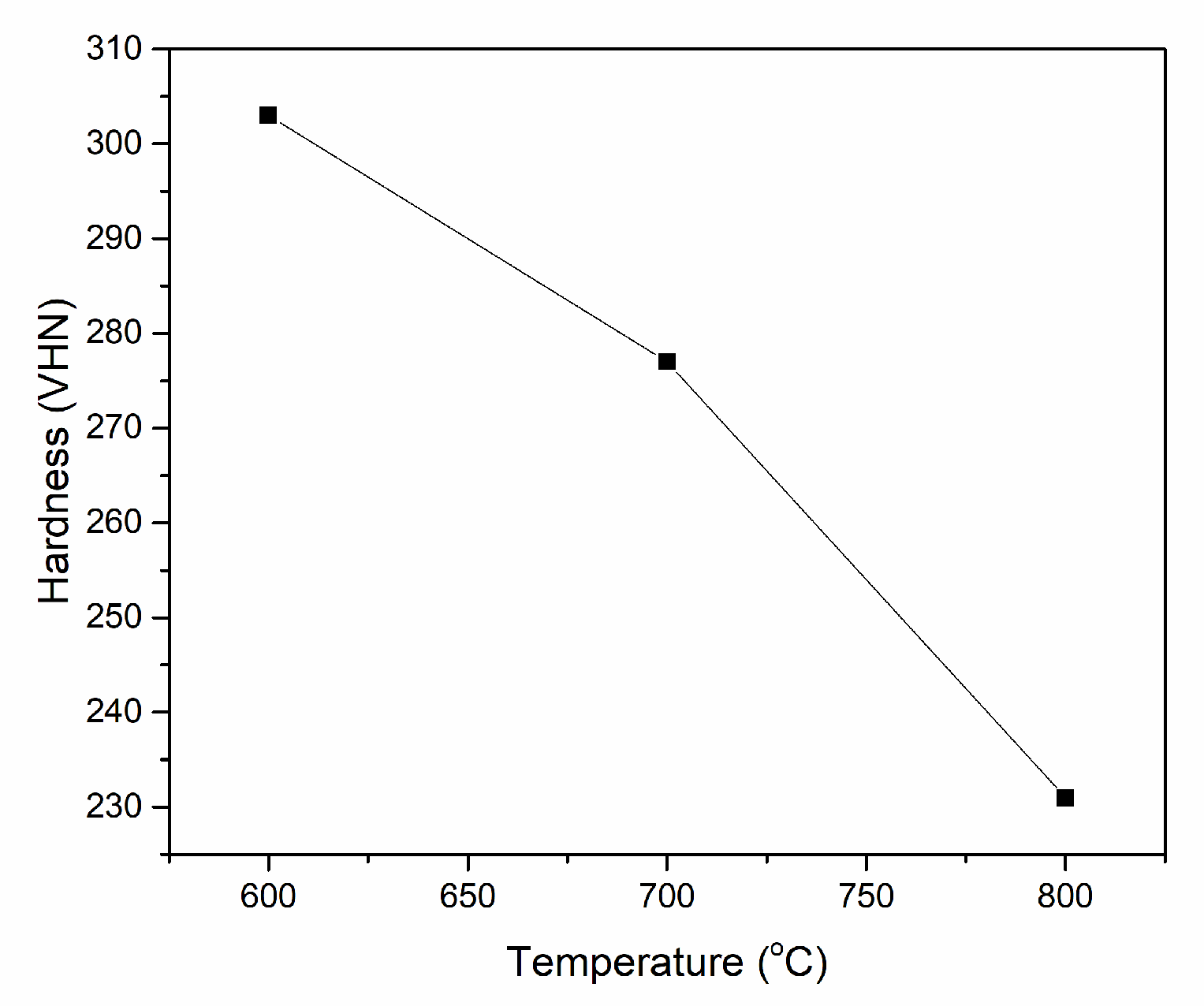 Engproc 63 00011 g006