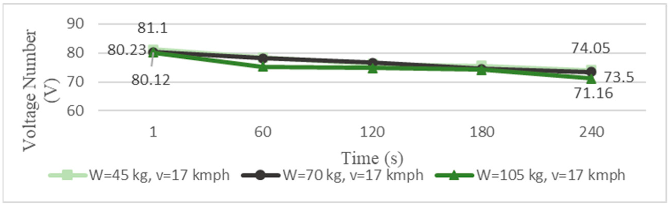 Engproc 63 00013 g006