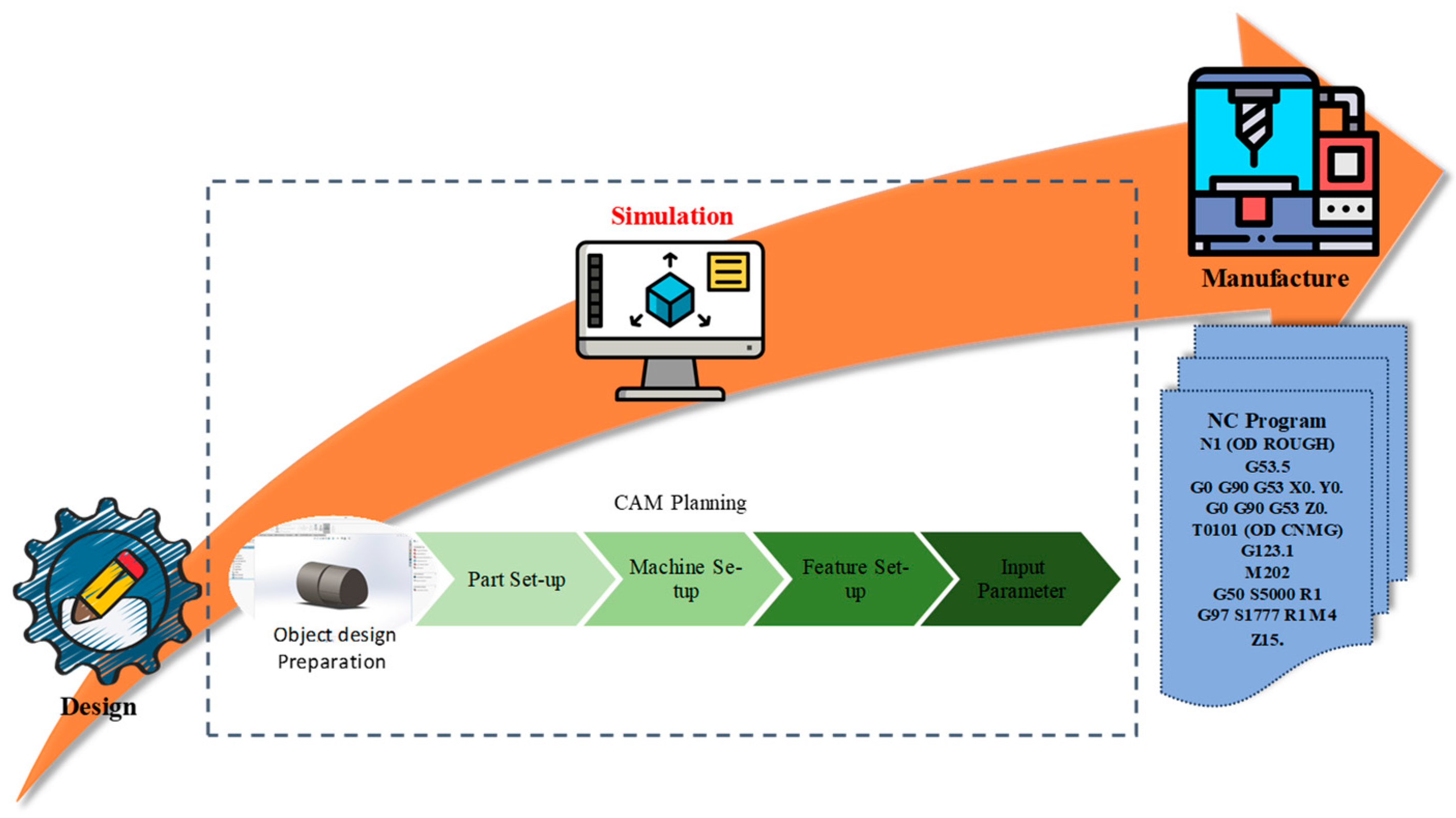 Engproc 63 00020 g001