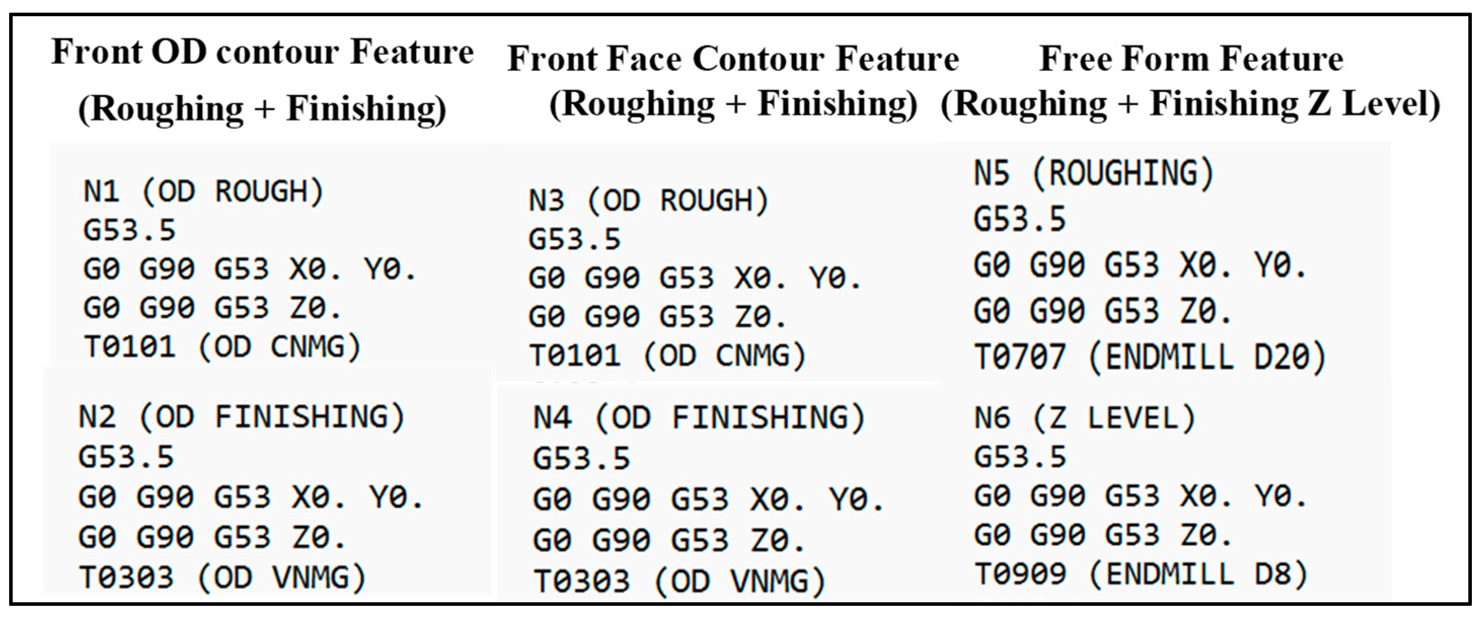 Engproc 63 00020 g010