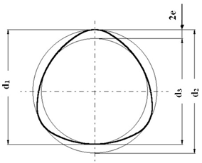 Engproc 63 00020 i001