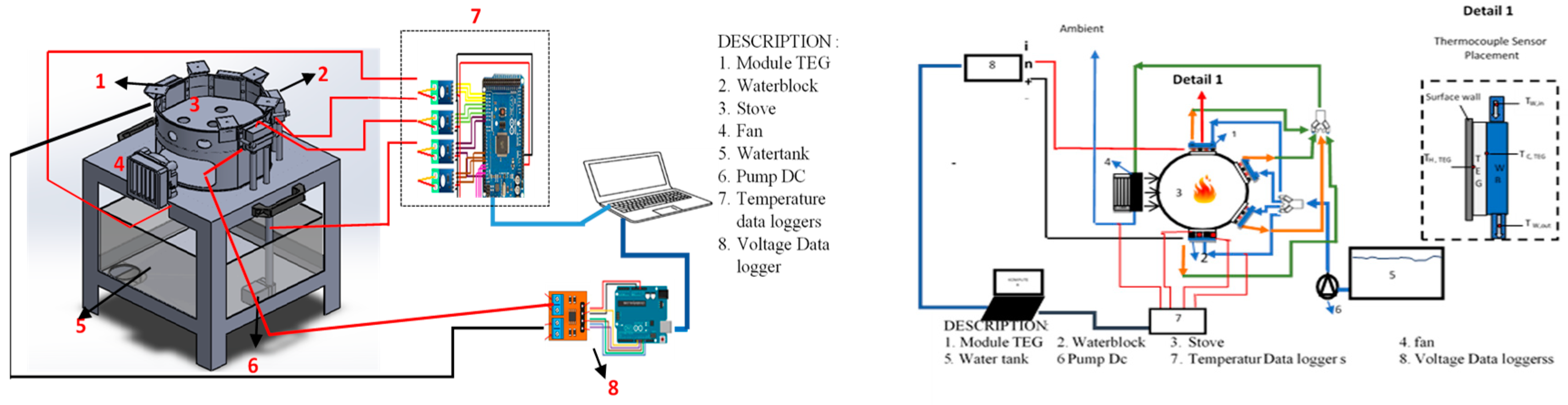 Engproc 63 00021 g001