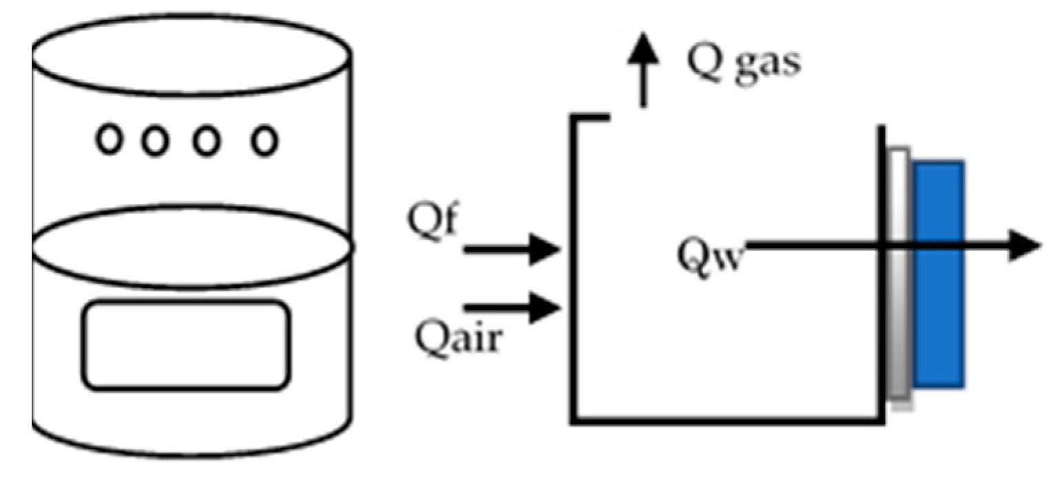 Engproc 63 00021 g003