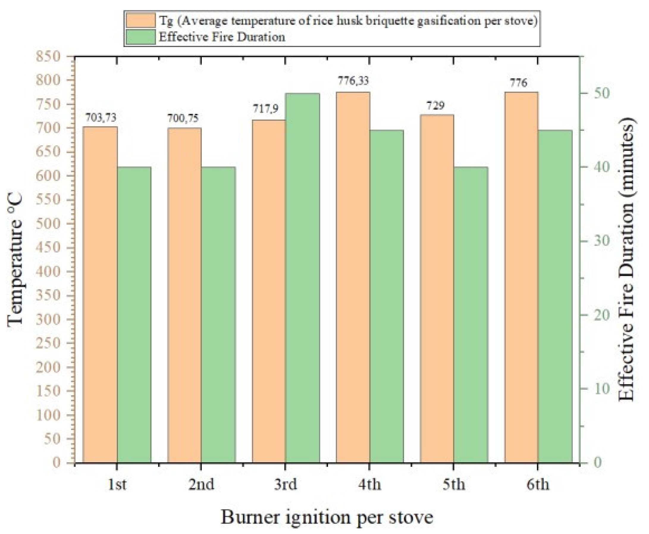 Engproc 63 00022 g002