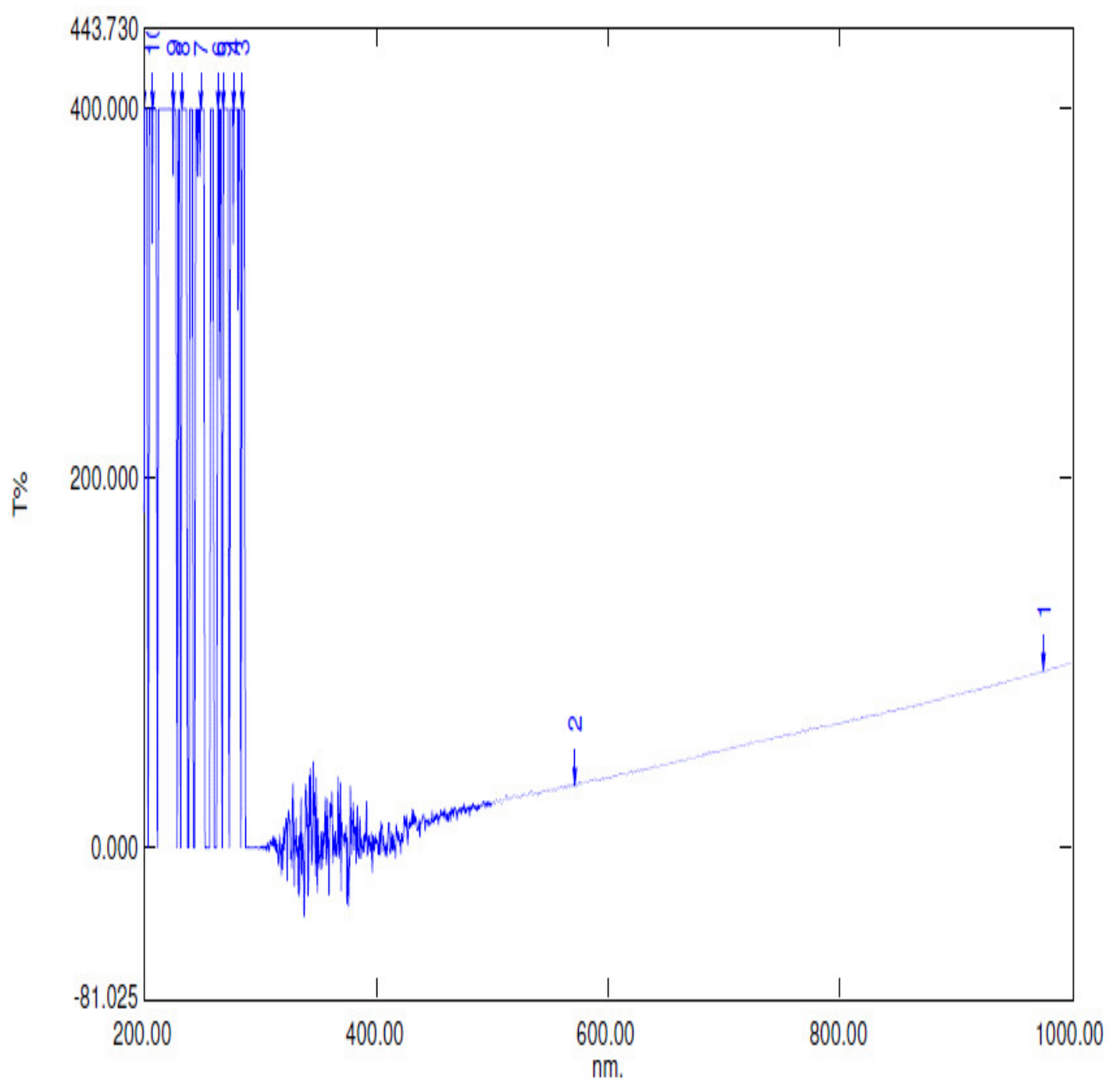 Engproc 63 00025 g009