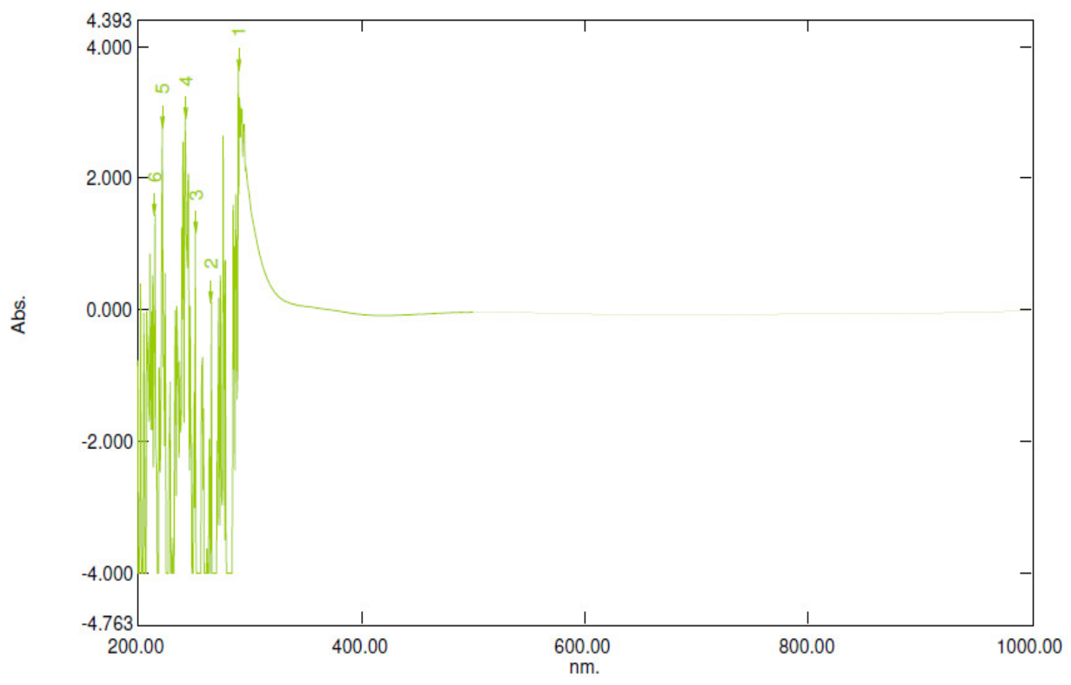 Engproc 63 00025 g016