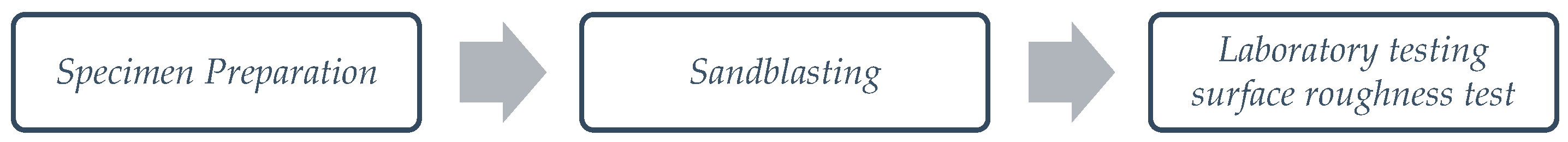 Engproc 63 00028 g001