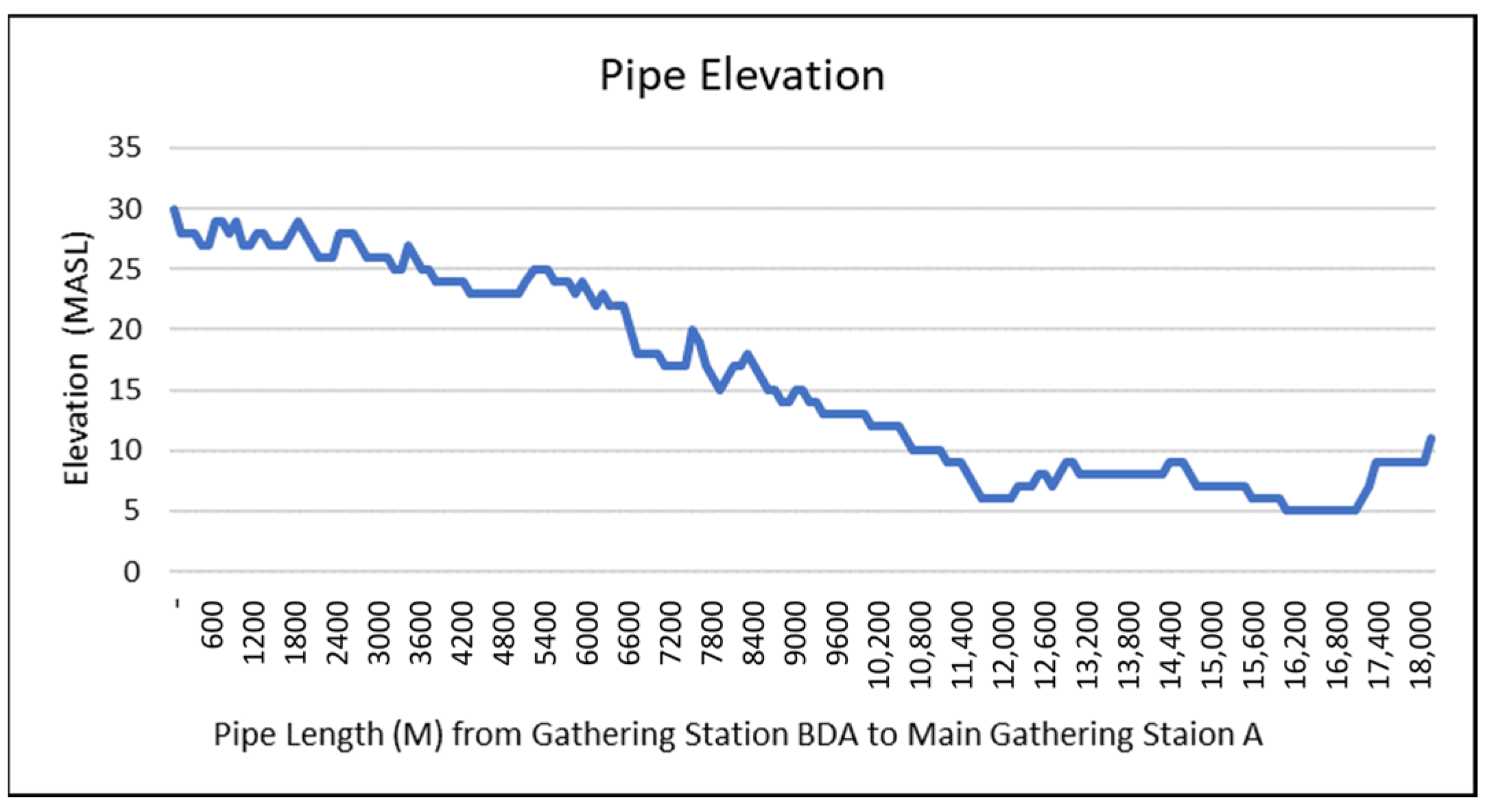 Engproc 63 00029 g003
