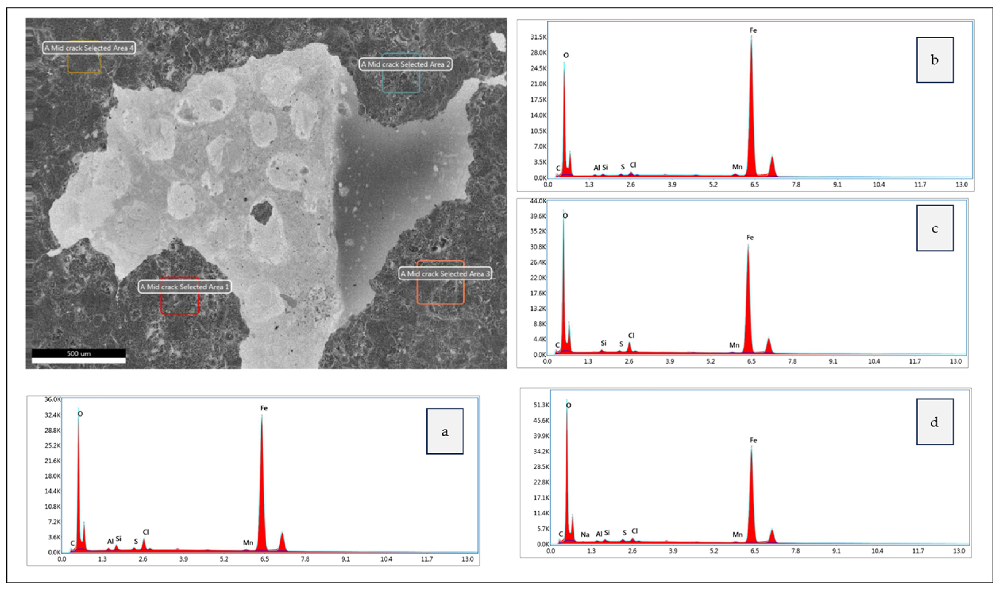 Engproc 63 00029 g011
