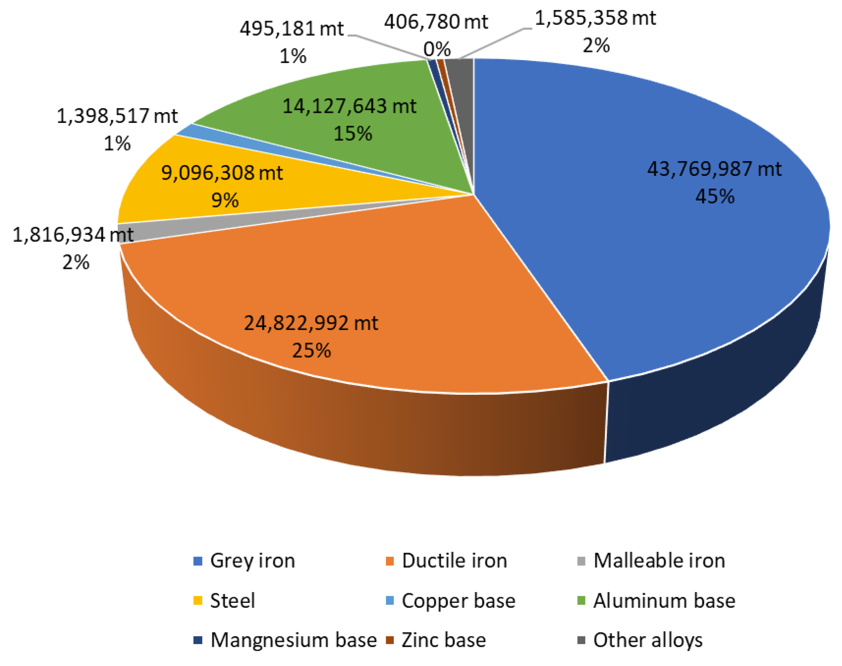 Engproc 64 00008 g001