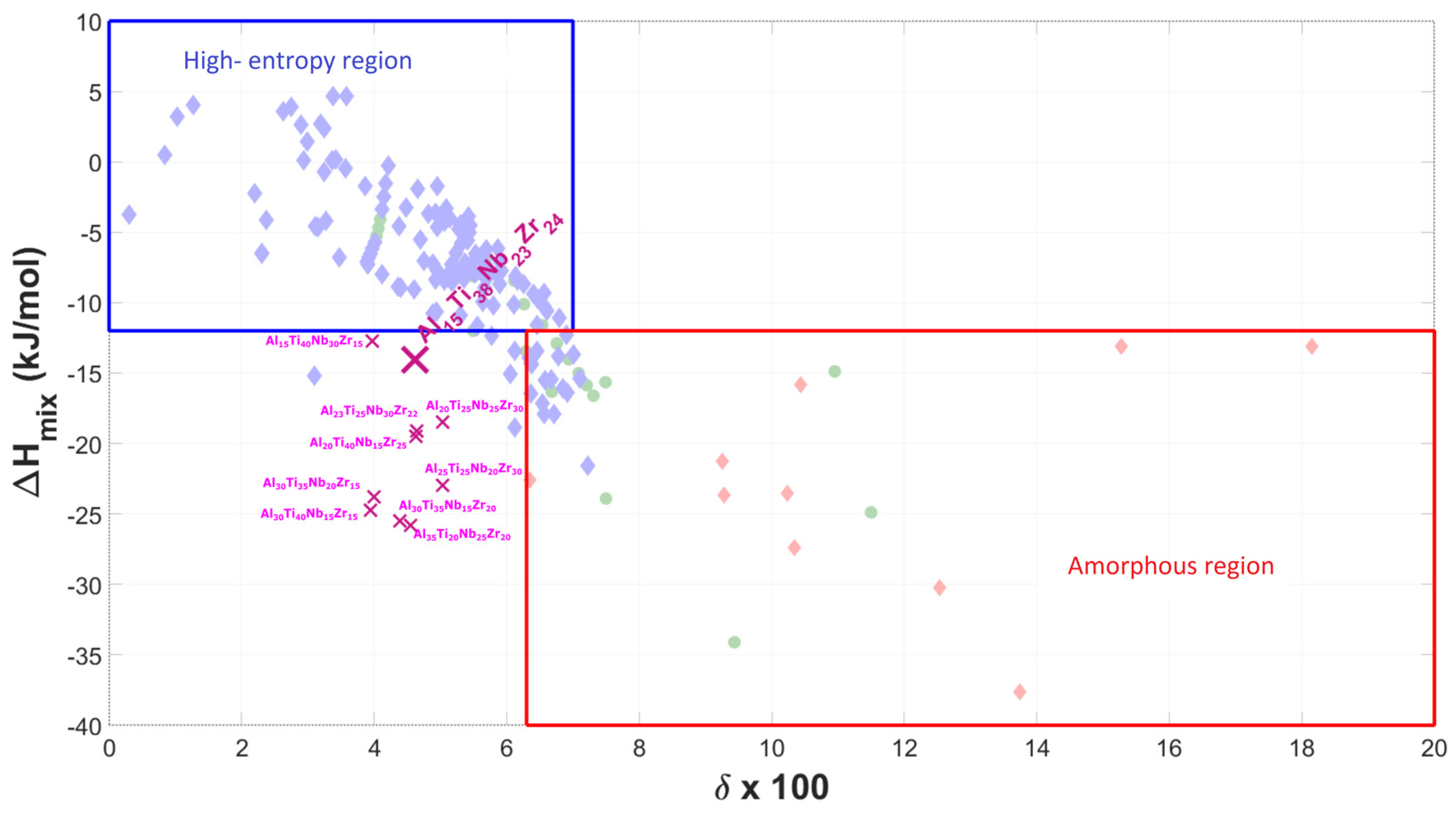 Engproc 64 00009 g001