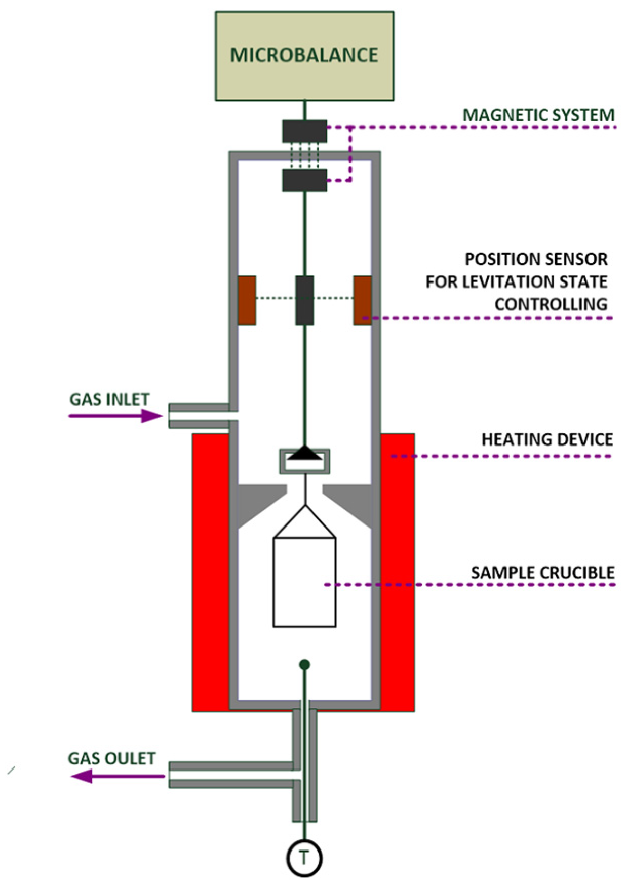 Engproc 64 00009 g002