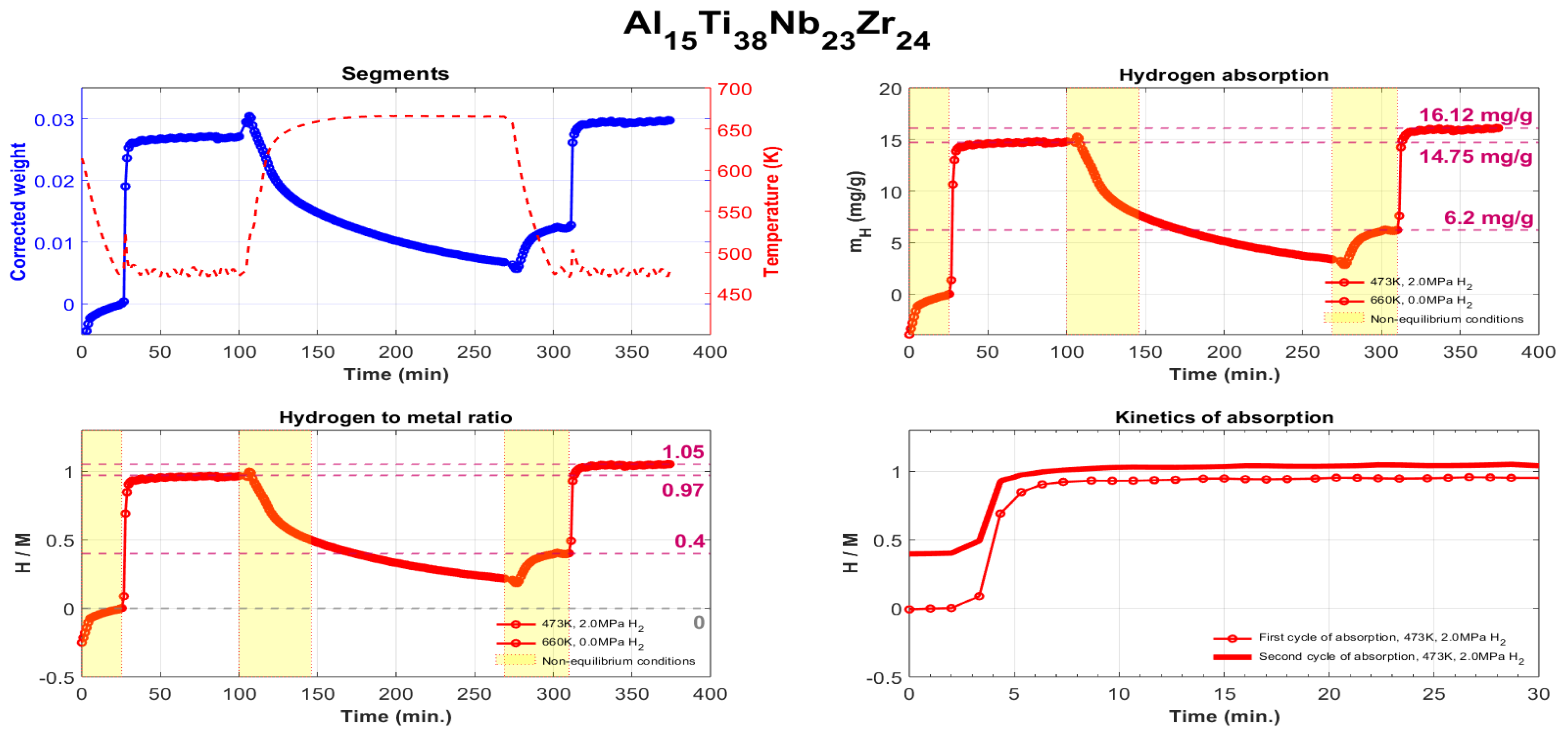 Engproc 64 00009 g003