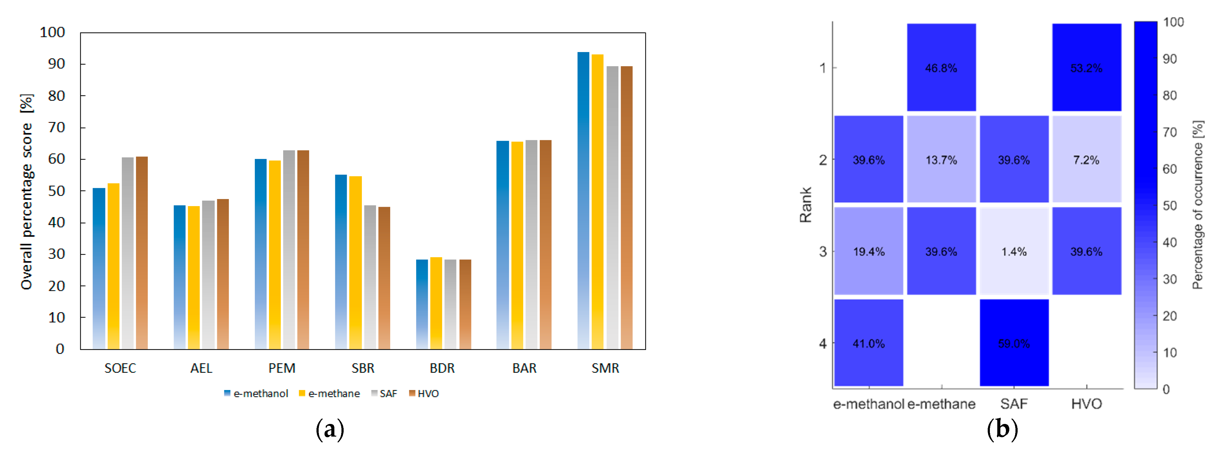 Engproc 64 00011 g002