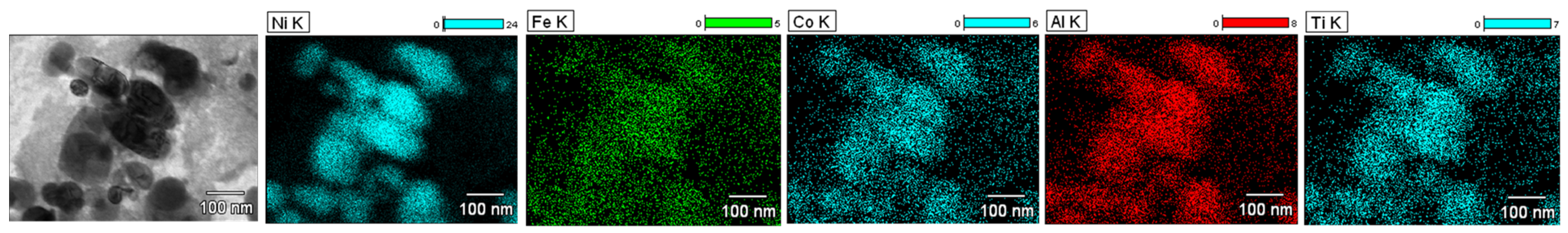 Engproc 64 00012 g002