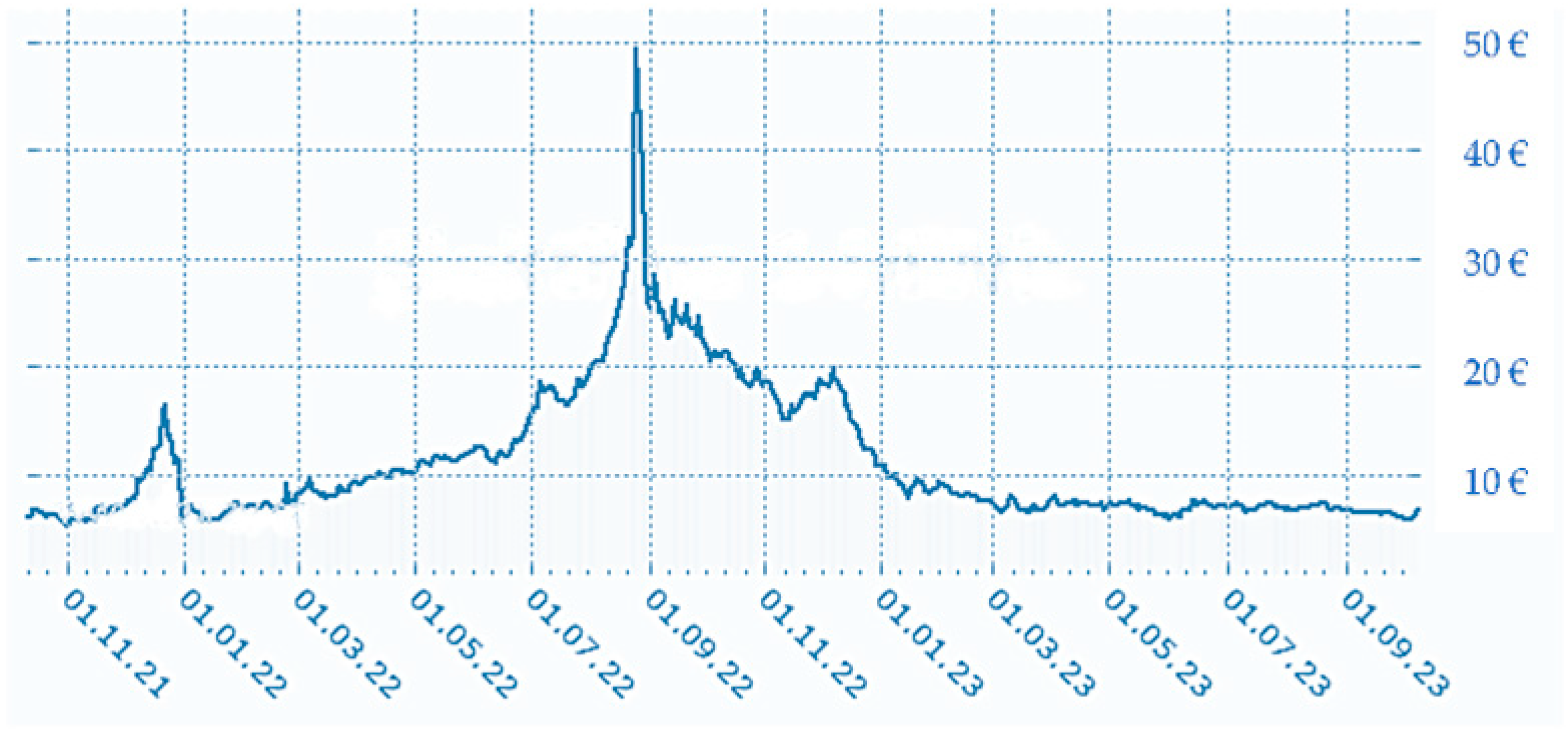 Engproc 64 00014 g001