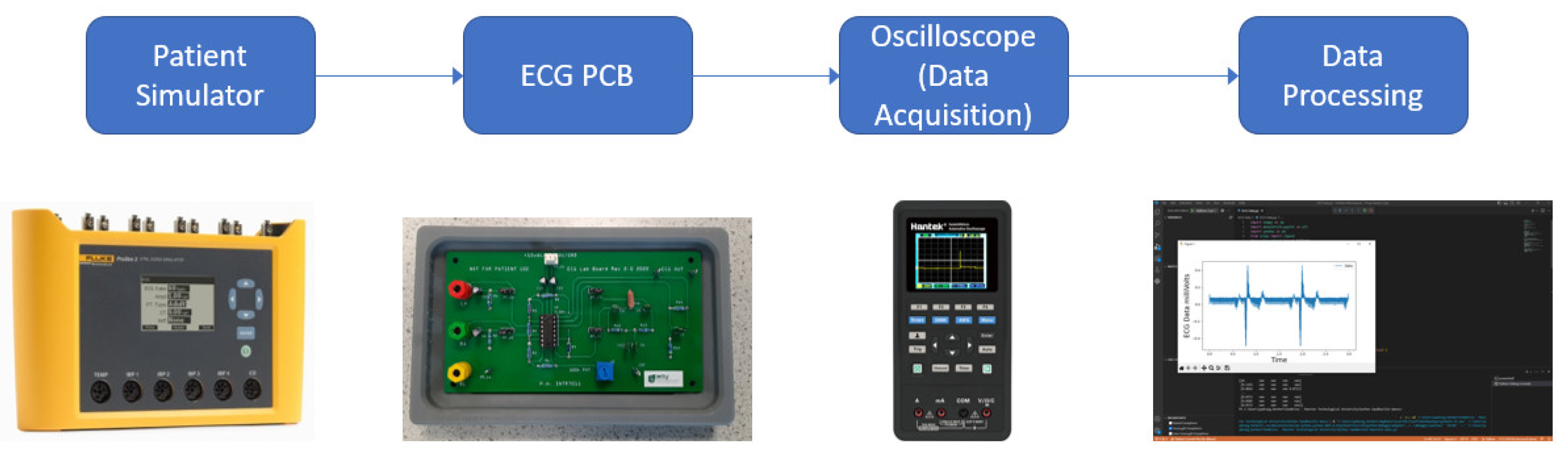 Engproc 65 00004 g001