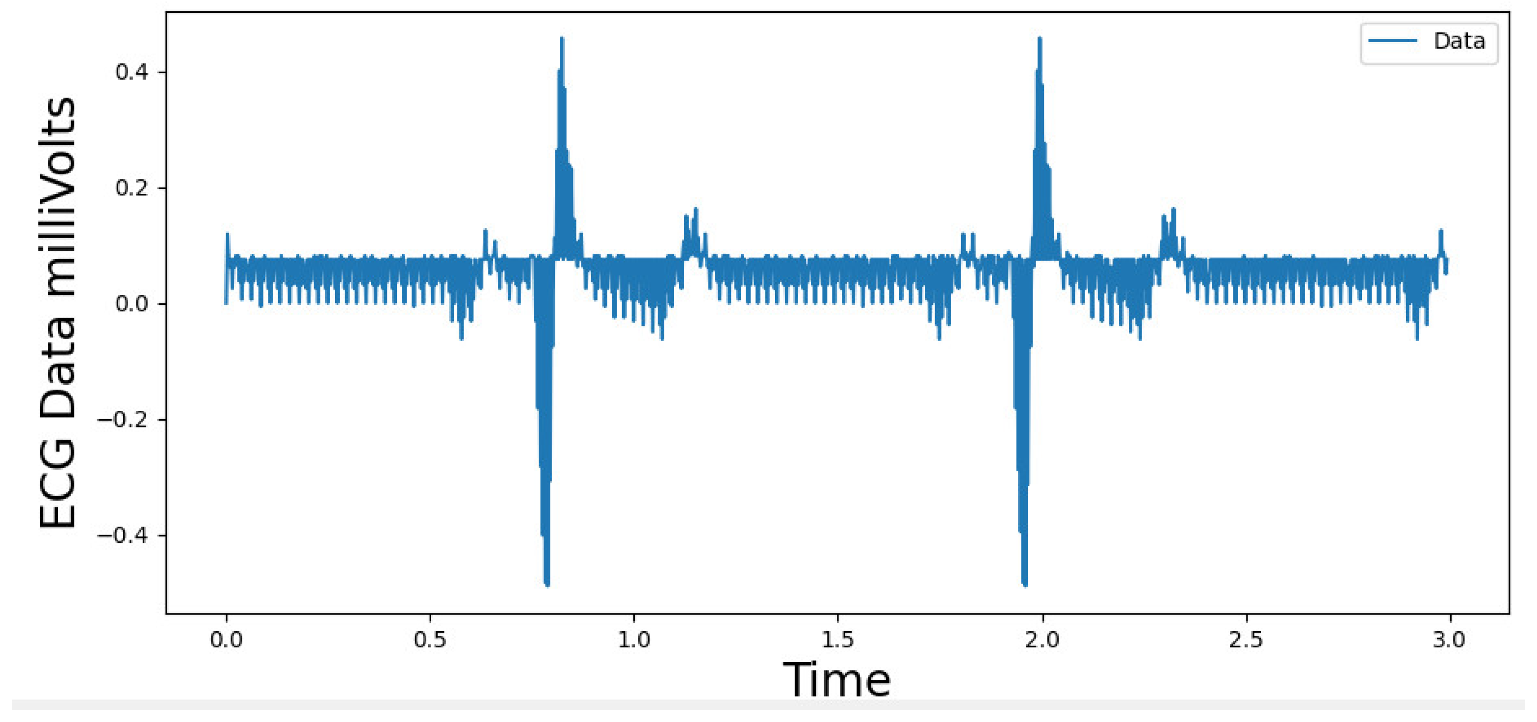 Engproc 65 00004 g002