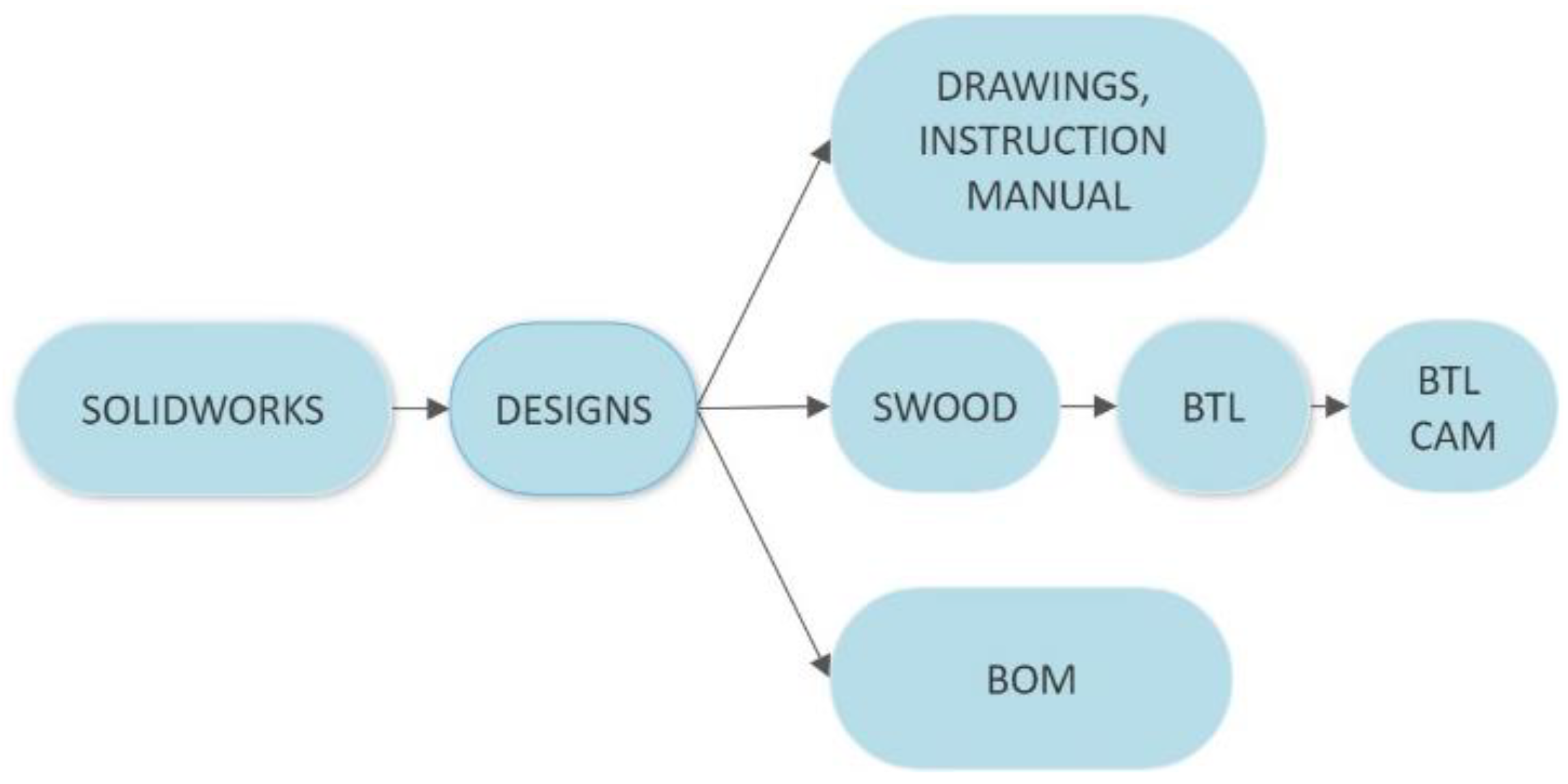 Engproc 65 00005 g001