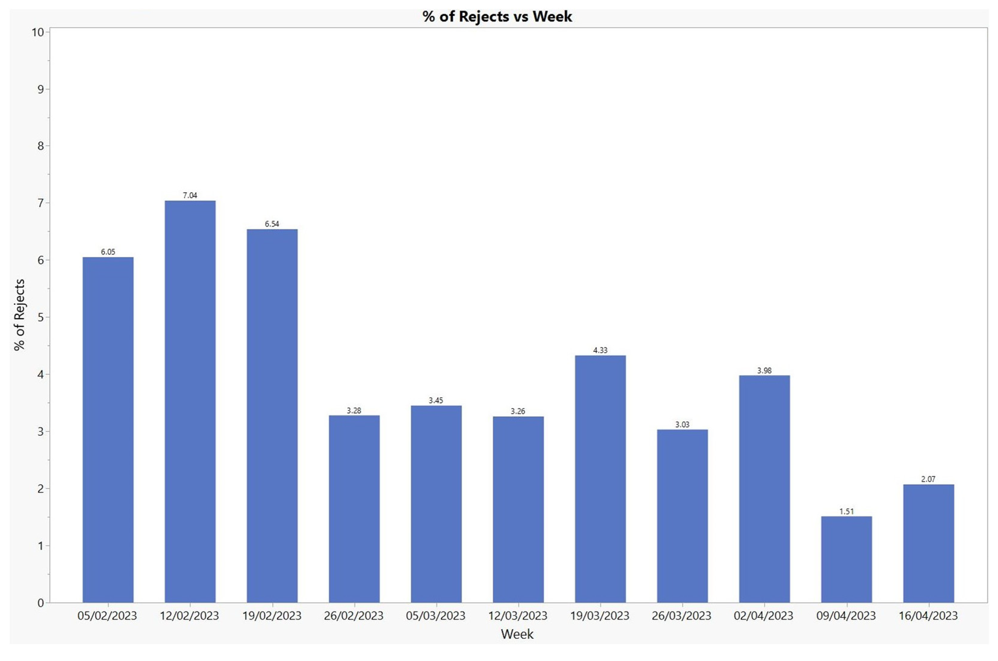 Engproc 65 00006 g002