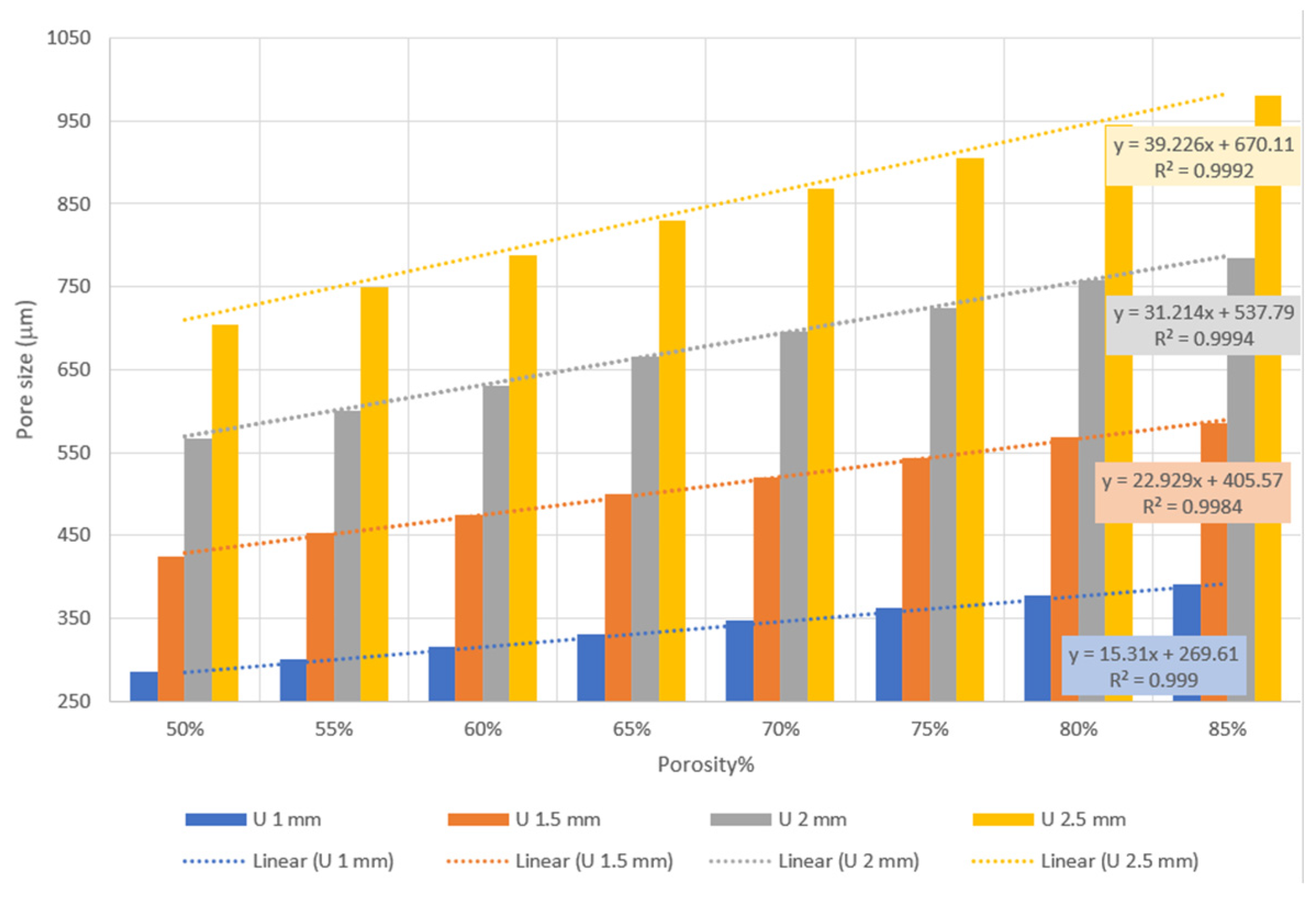 Engproc 65 00007 g001