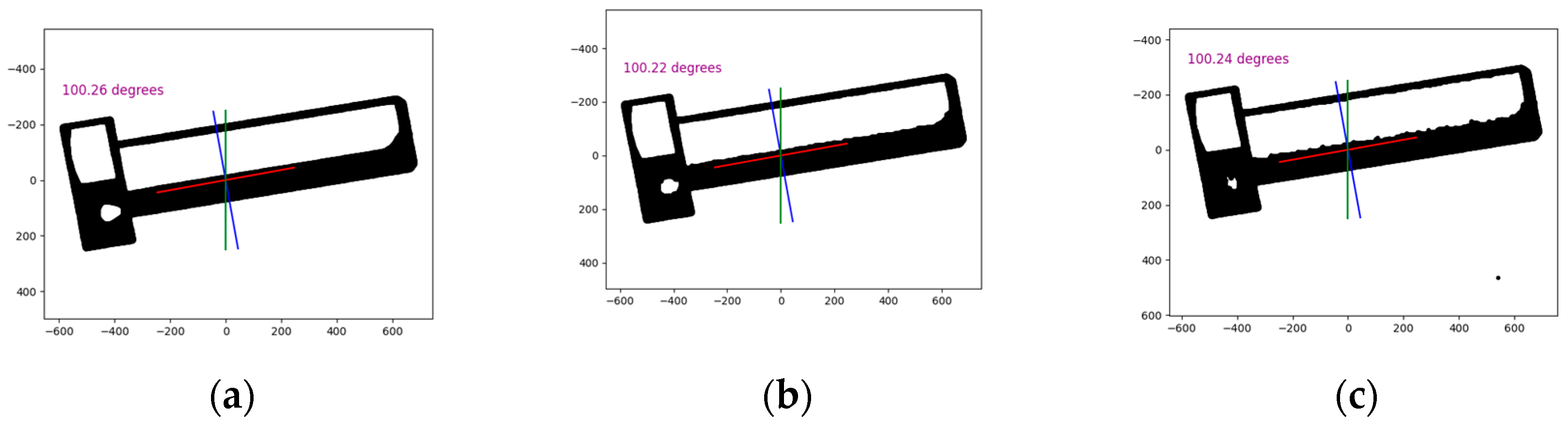 Engproc 65 00008 g002