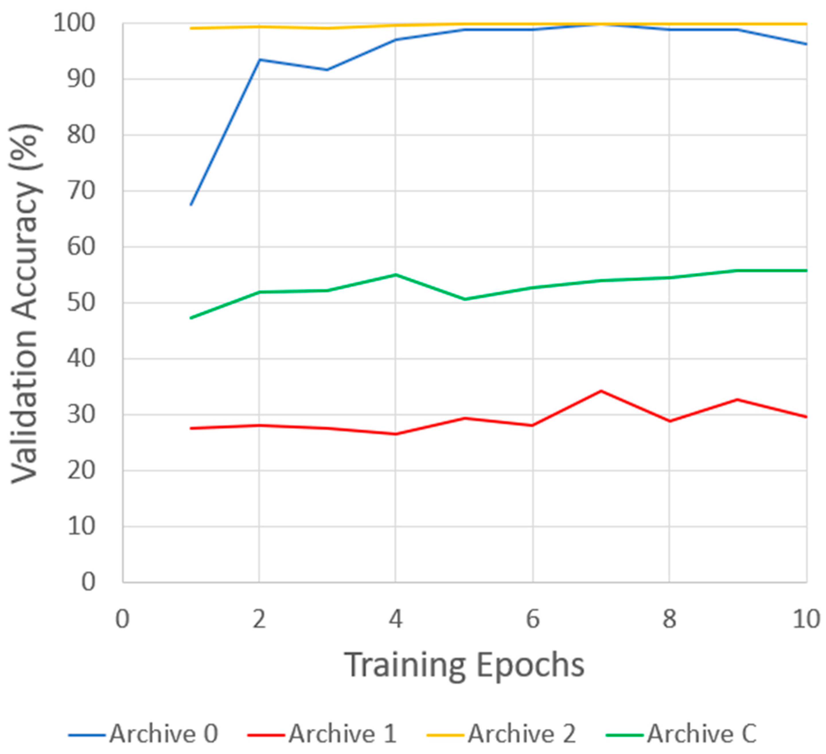 Engproc 65 00012 g001