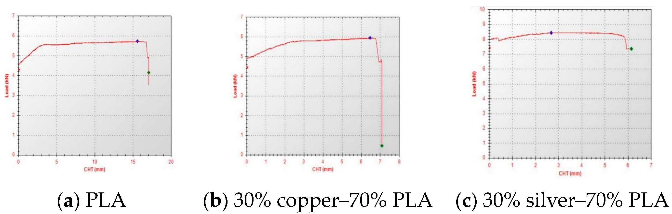Engproc 66 00005 g004