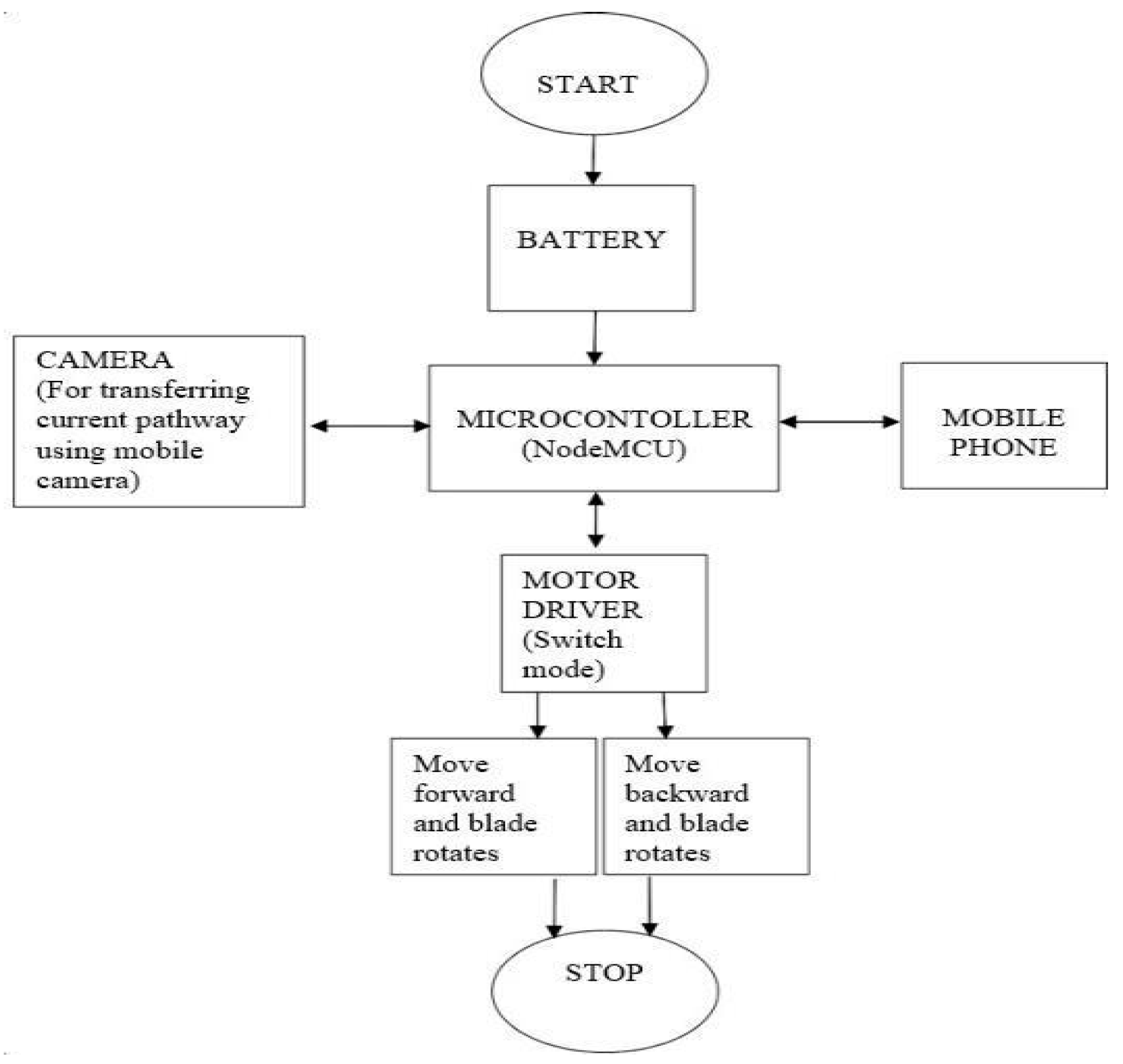 Engproc 66 00013 g001