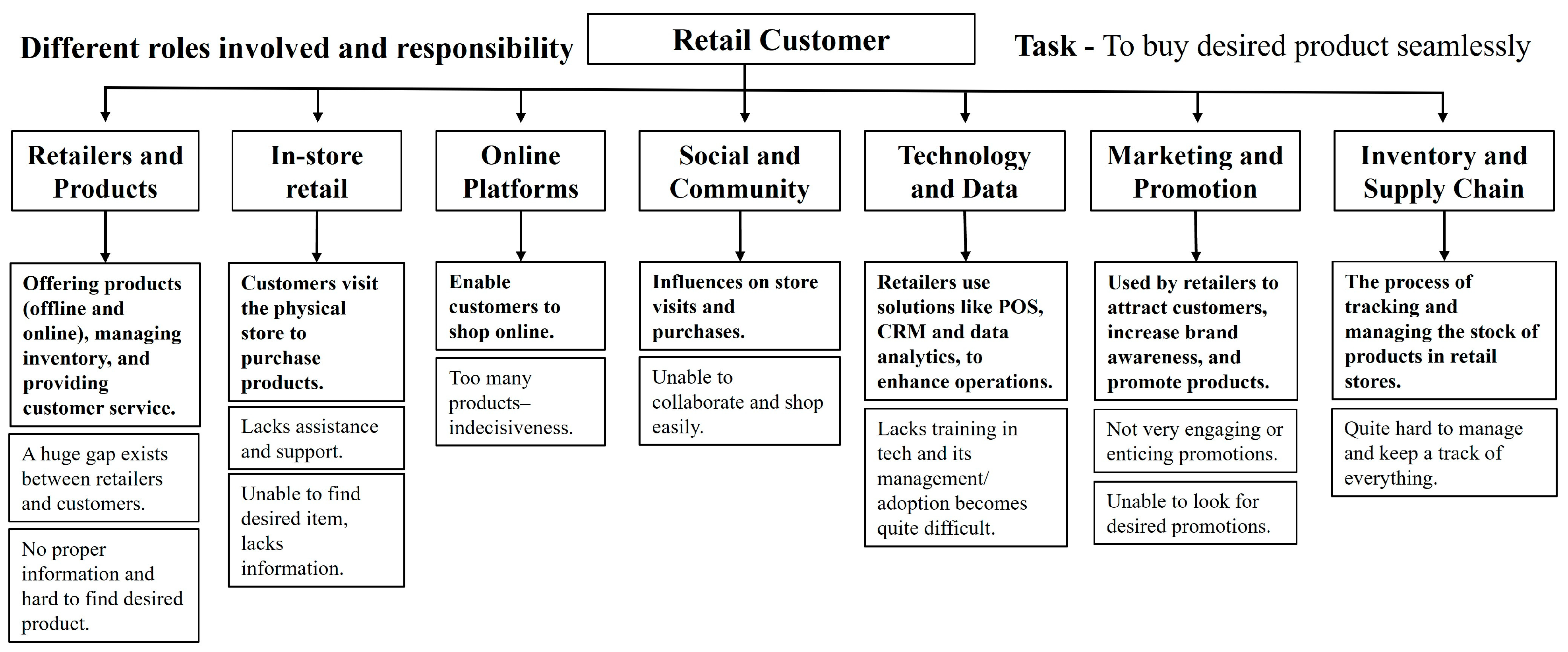 Engproc 66 00014 g001