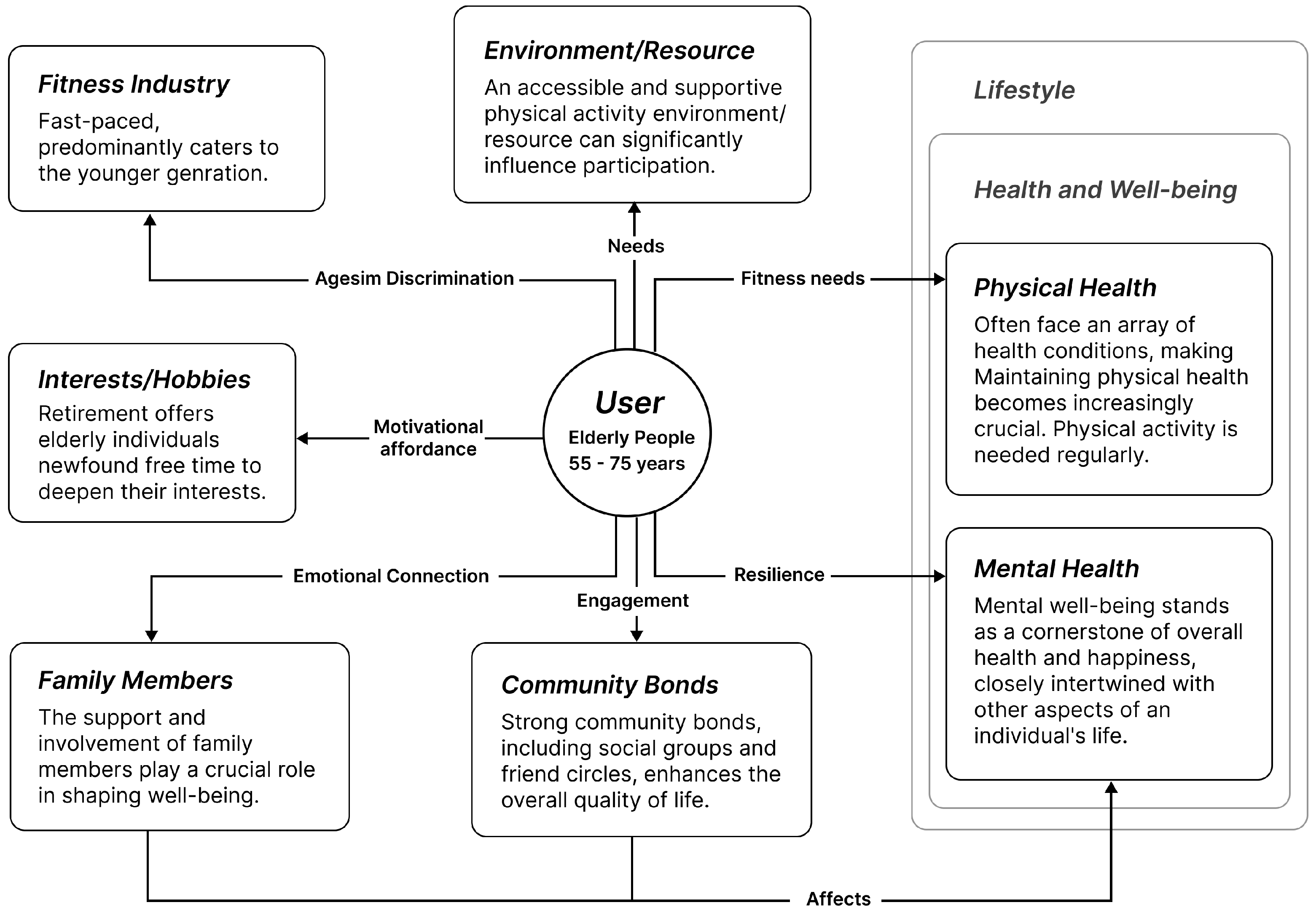 Engproc 66 00016 g001