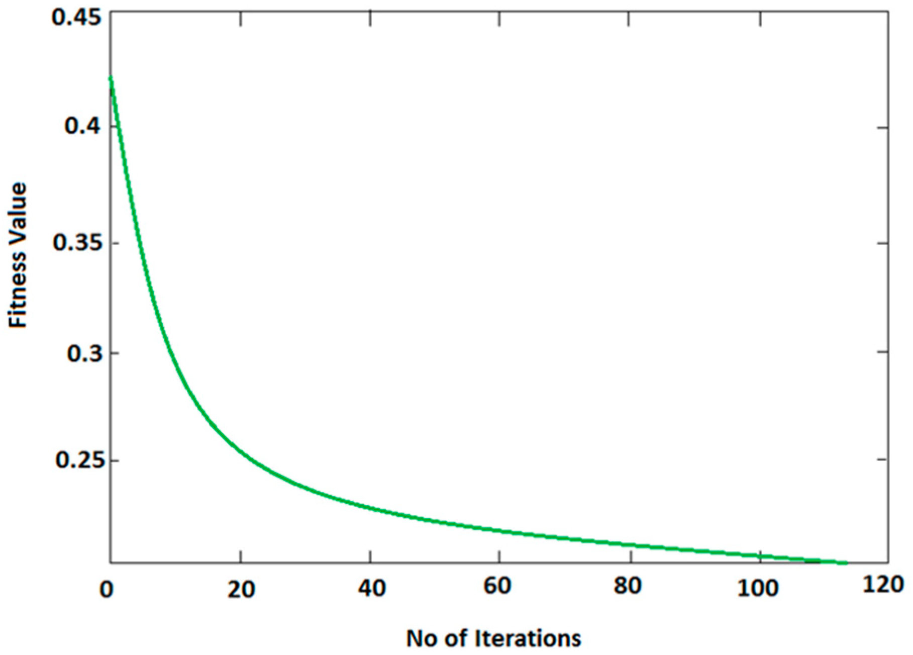 Engproc 66 00021 g001