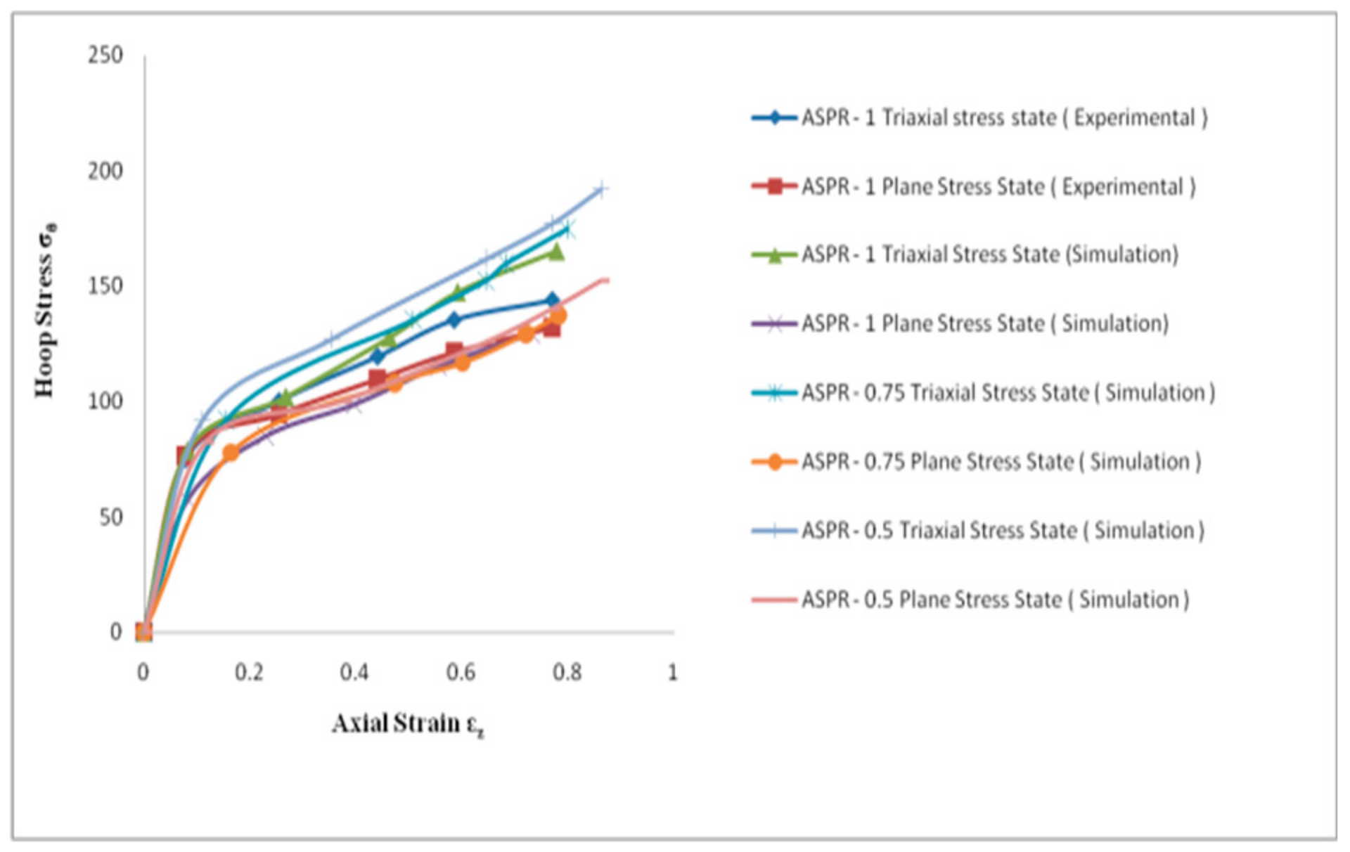 Engproc 66 00024 g004