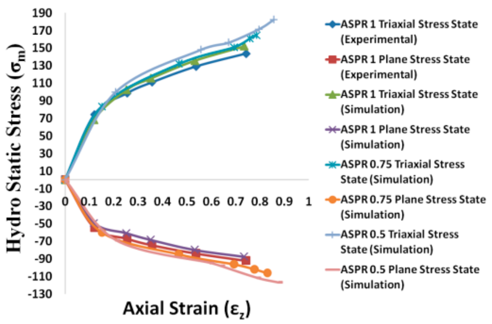 Engproc 66 00024 g005