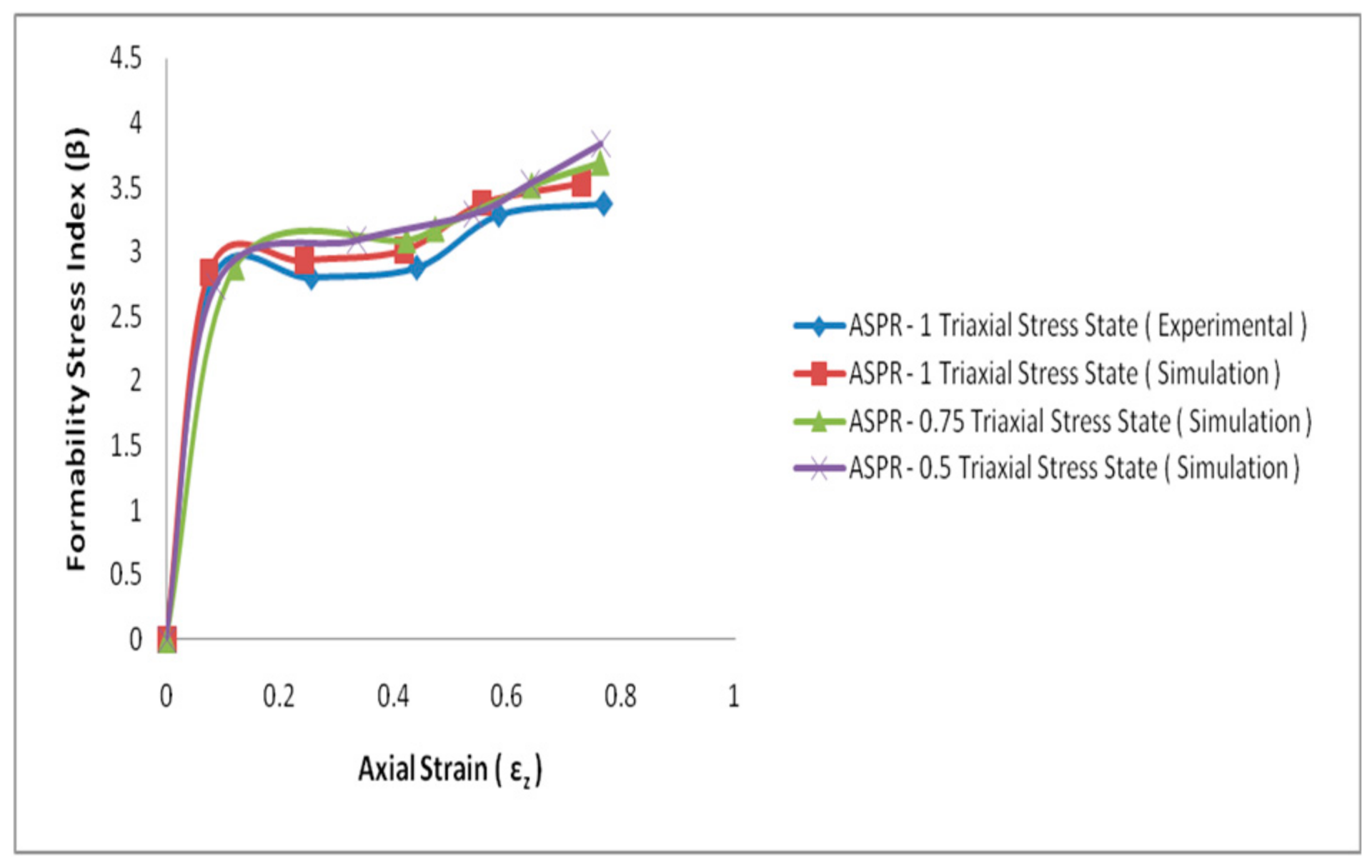 Engproc 66 00024 g006