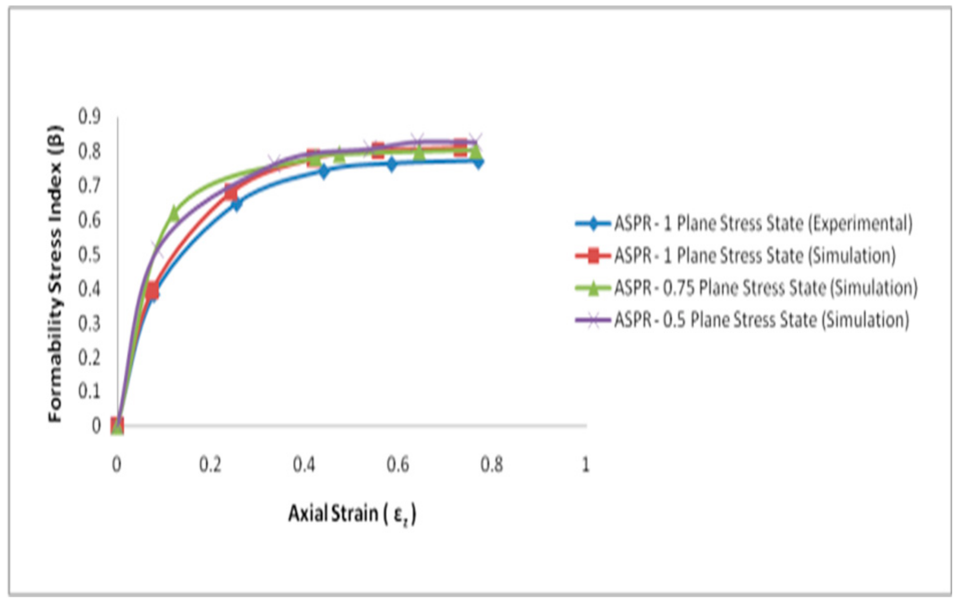 Engproc 66 00024 g007