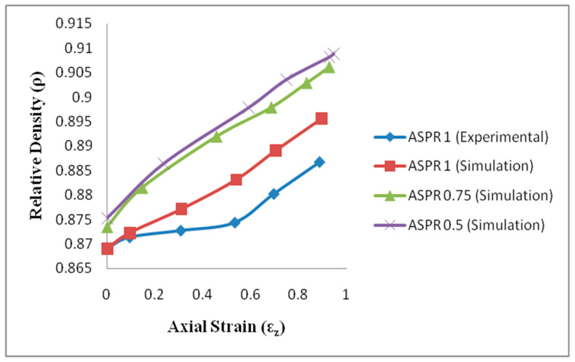 Engproc 66 00024 g010