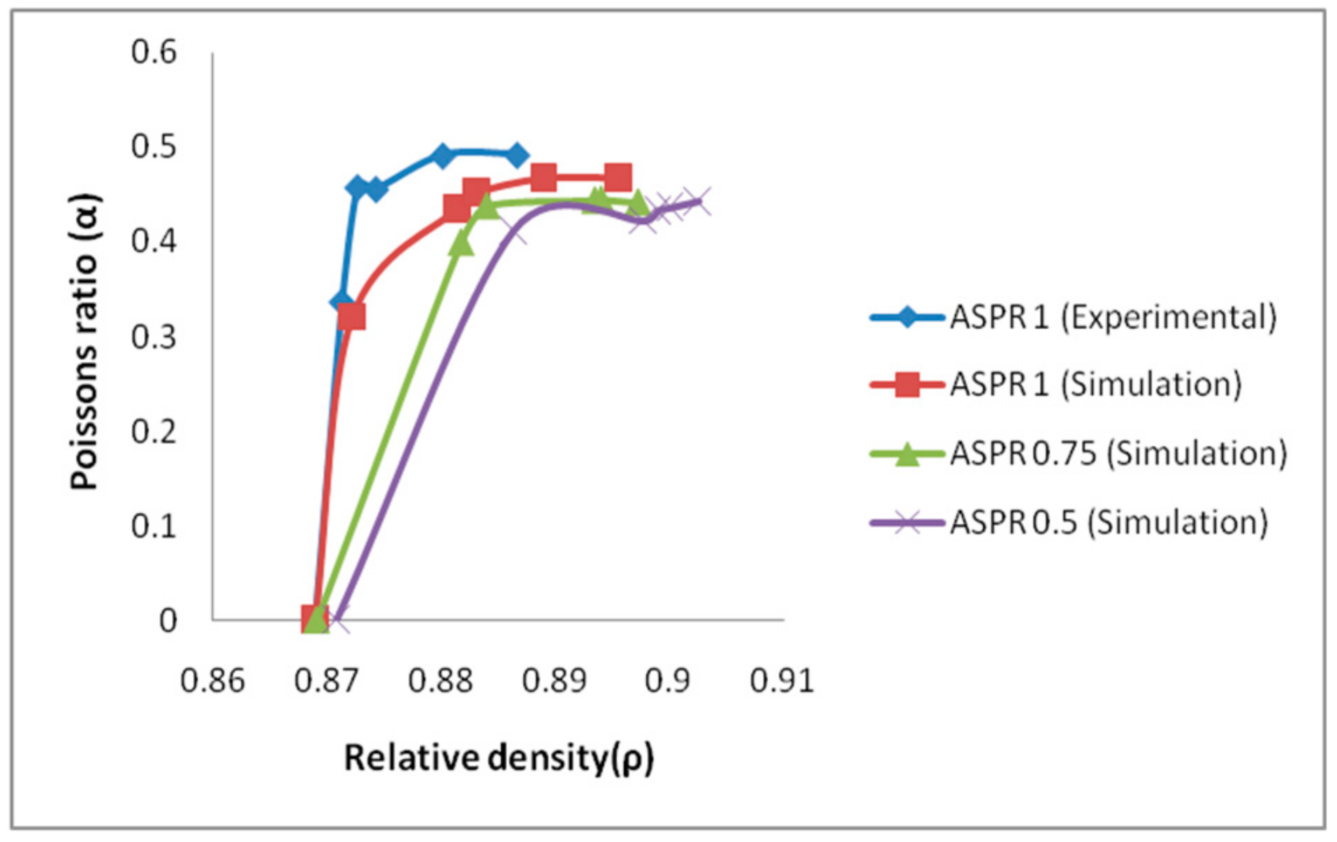 Engproc 66 00024 g011