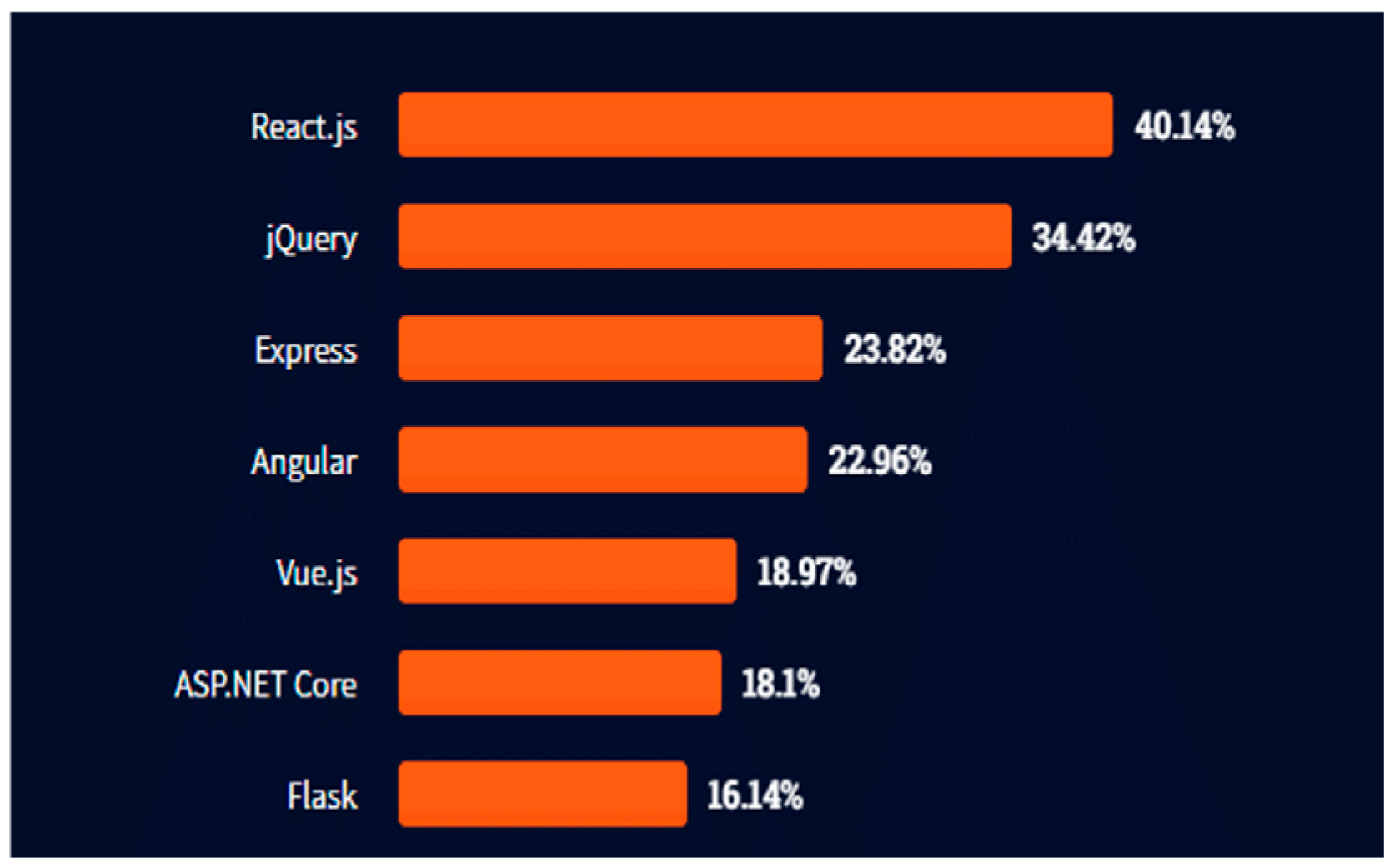 Engproc 66 00027 g001