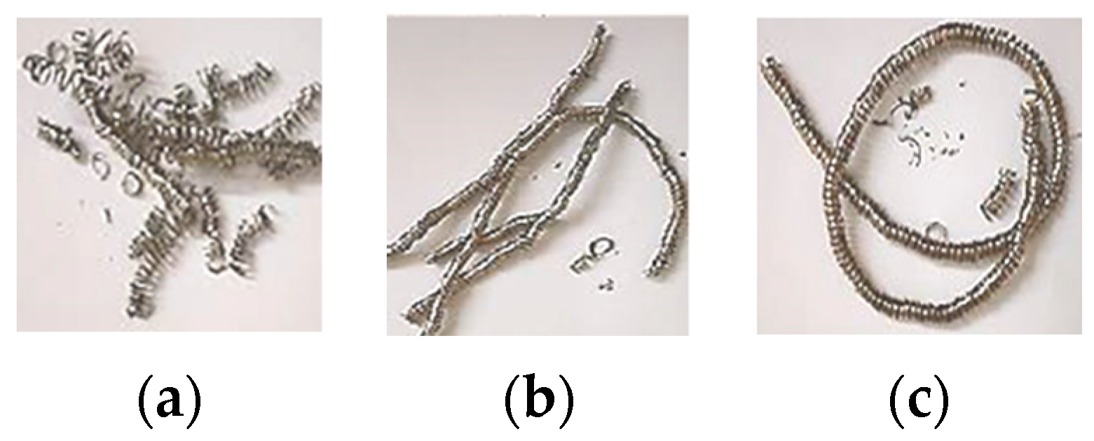 Engproc 66 00032 g002