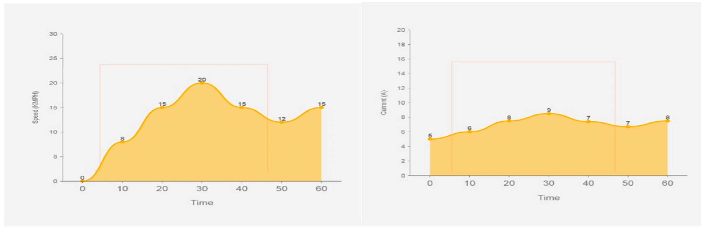 Engproc 66 00034 g003