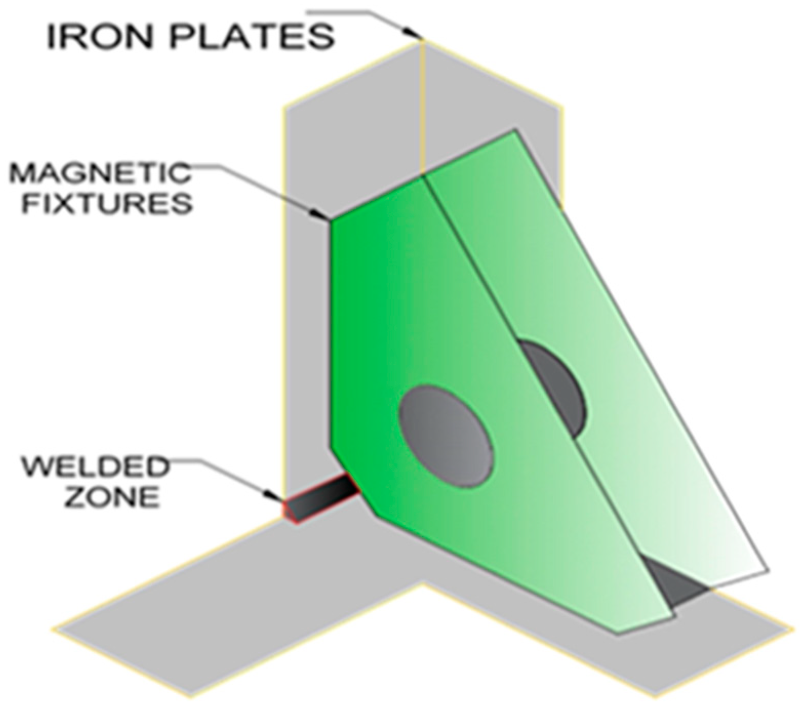Engproc 66 00035 g003
