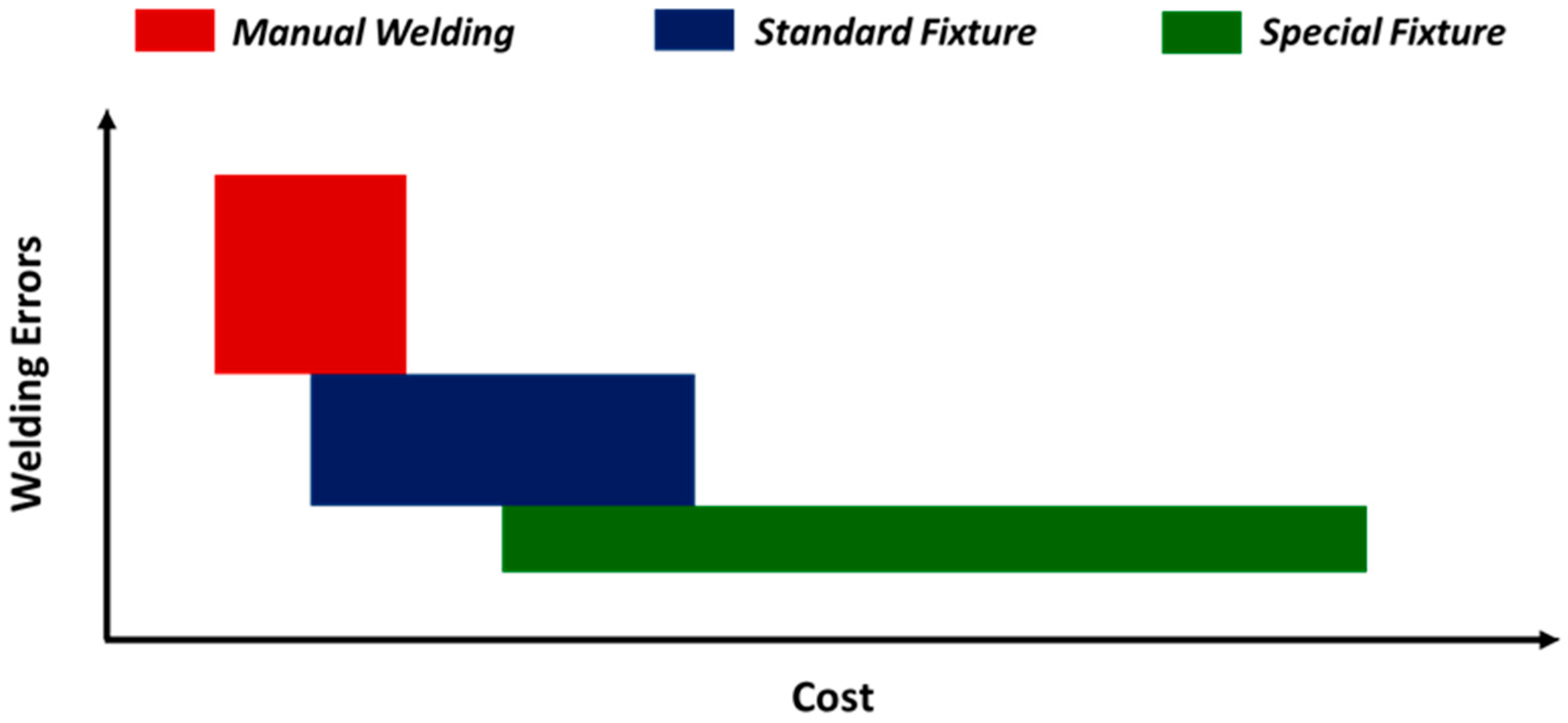 Engproc 66 00035 g005