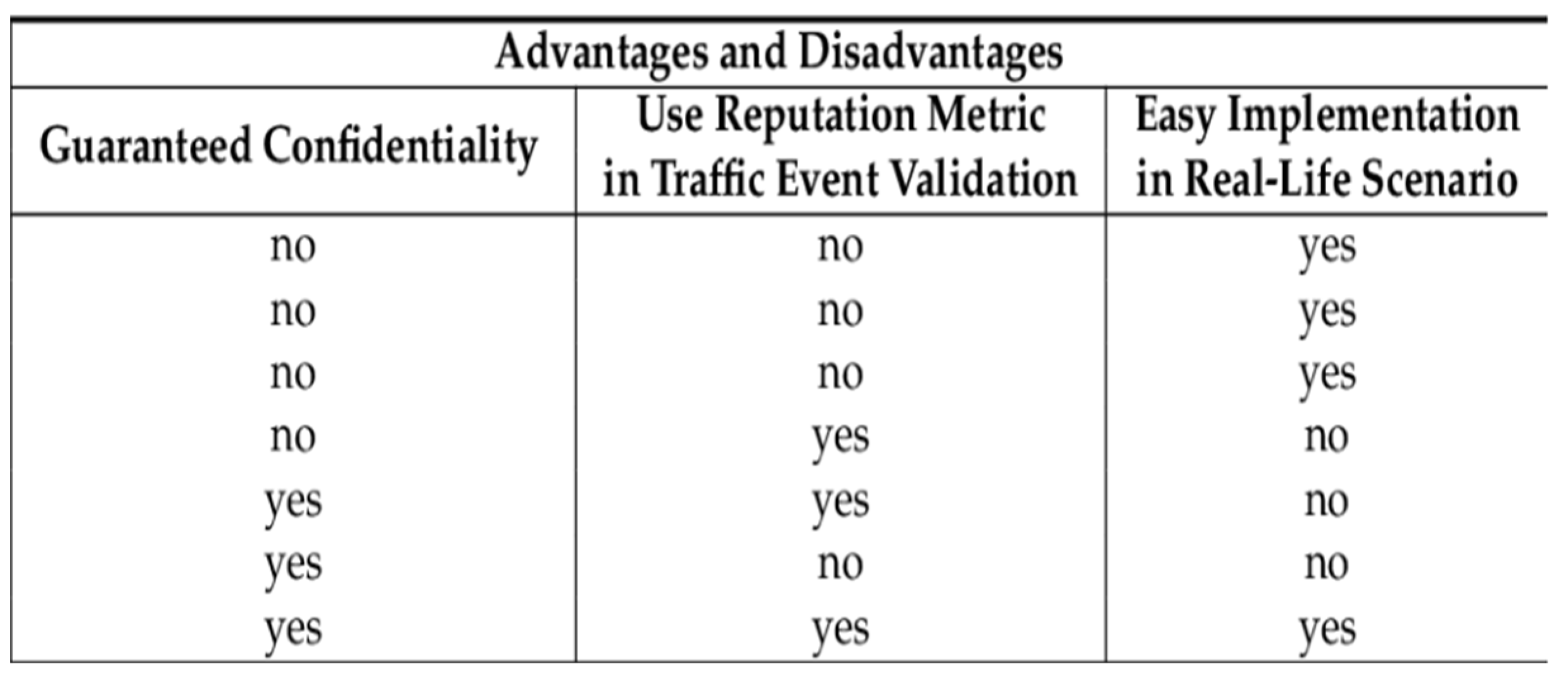 Engproc 66 00036 g002