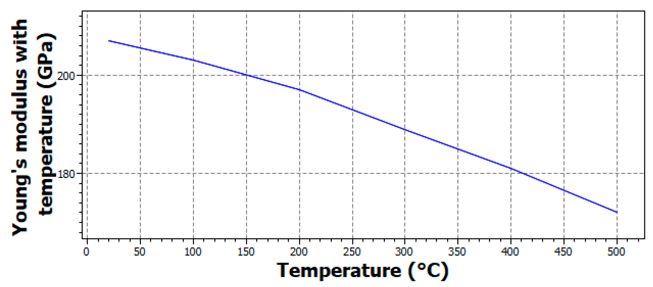 Engproc 66 00039 g003