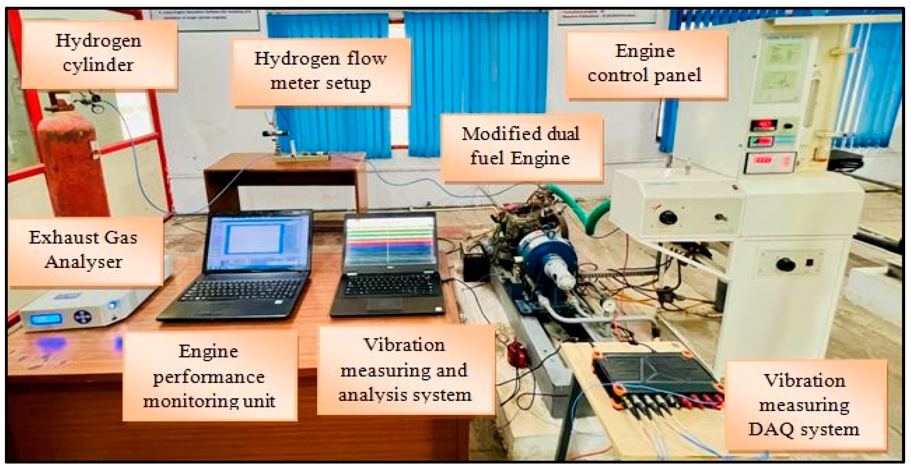 Engproc 66 00040 g001