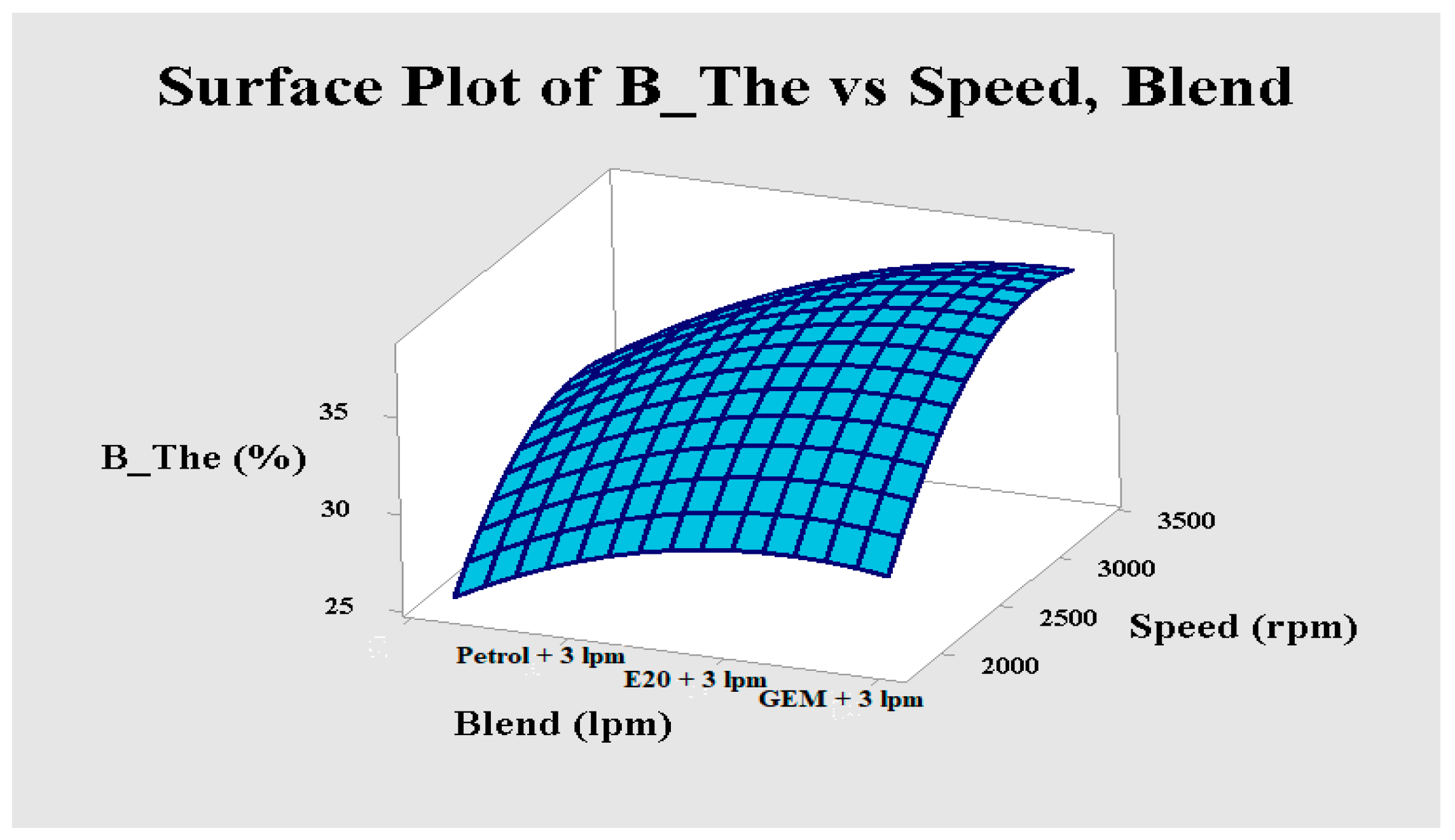 Engproc 66 00040 g002