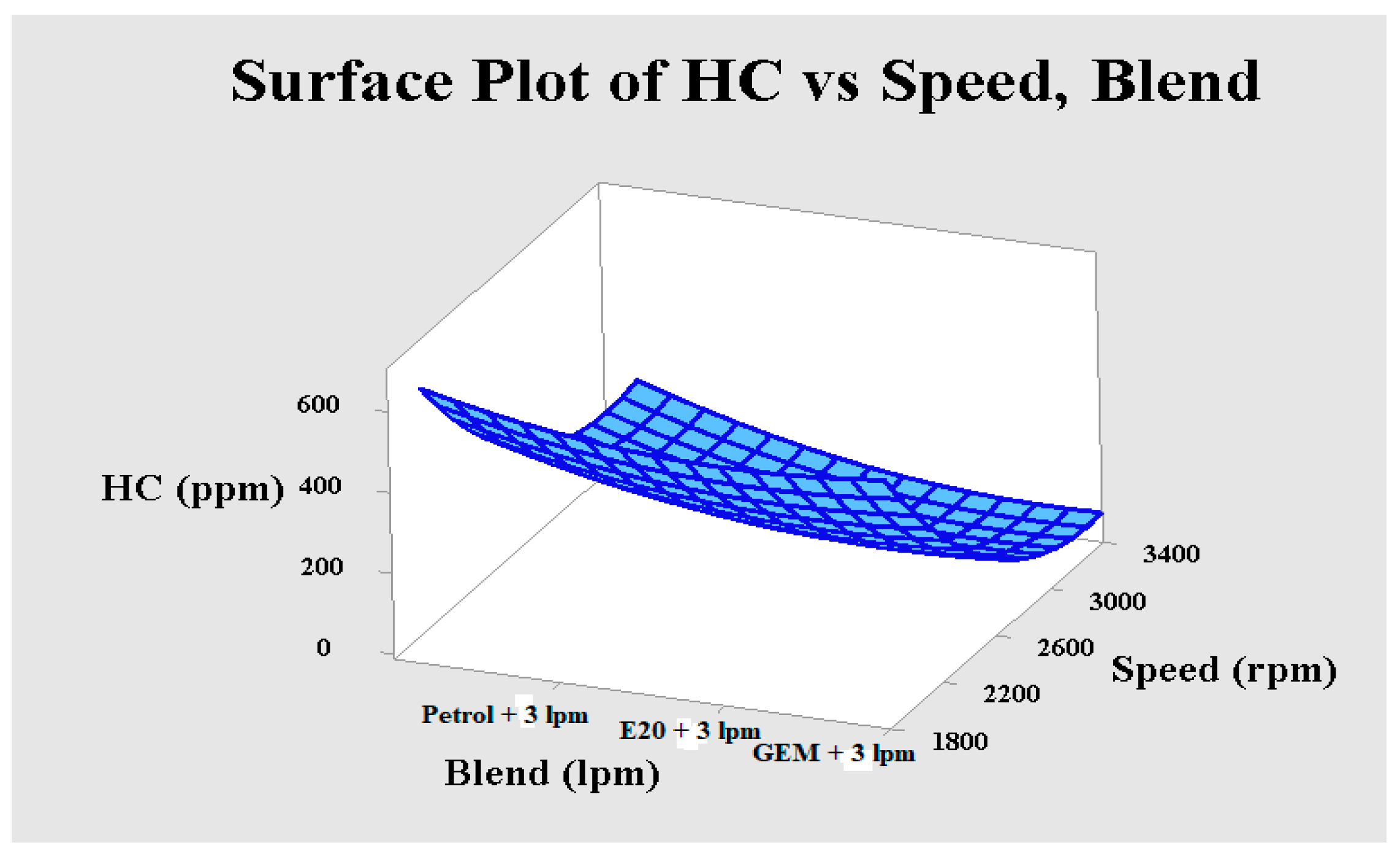 Engproc 66 00040 g003
